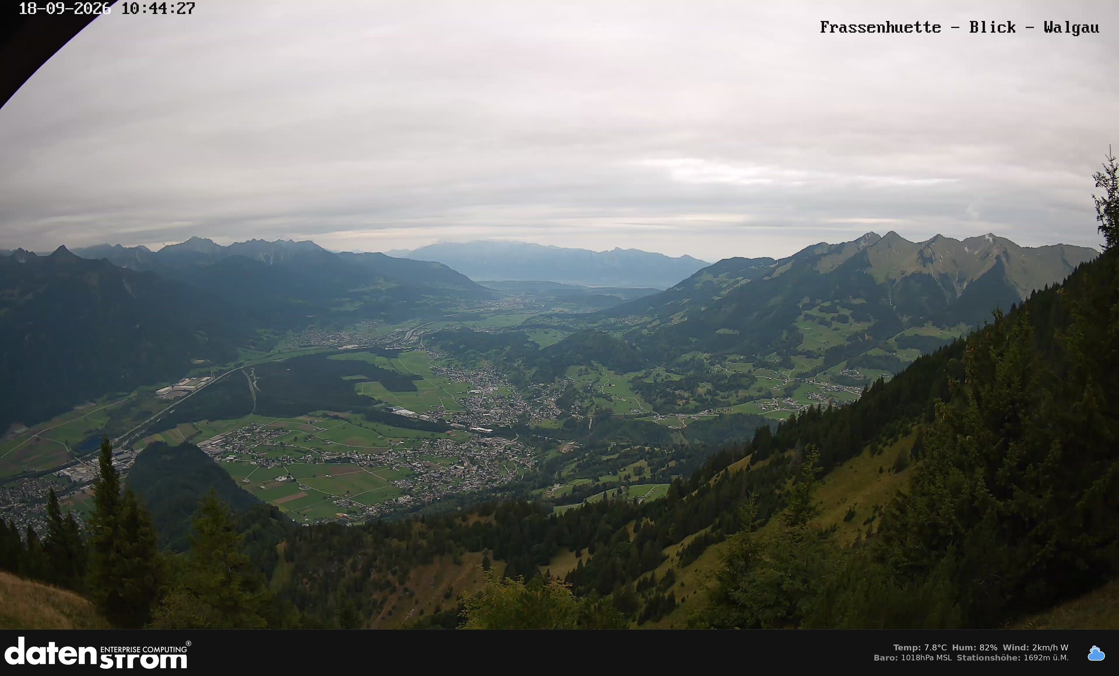 Bludenz - Walgau