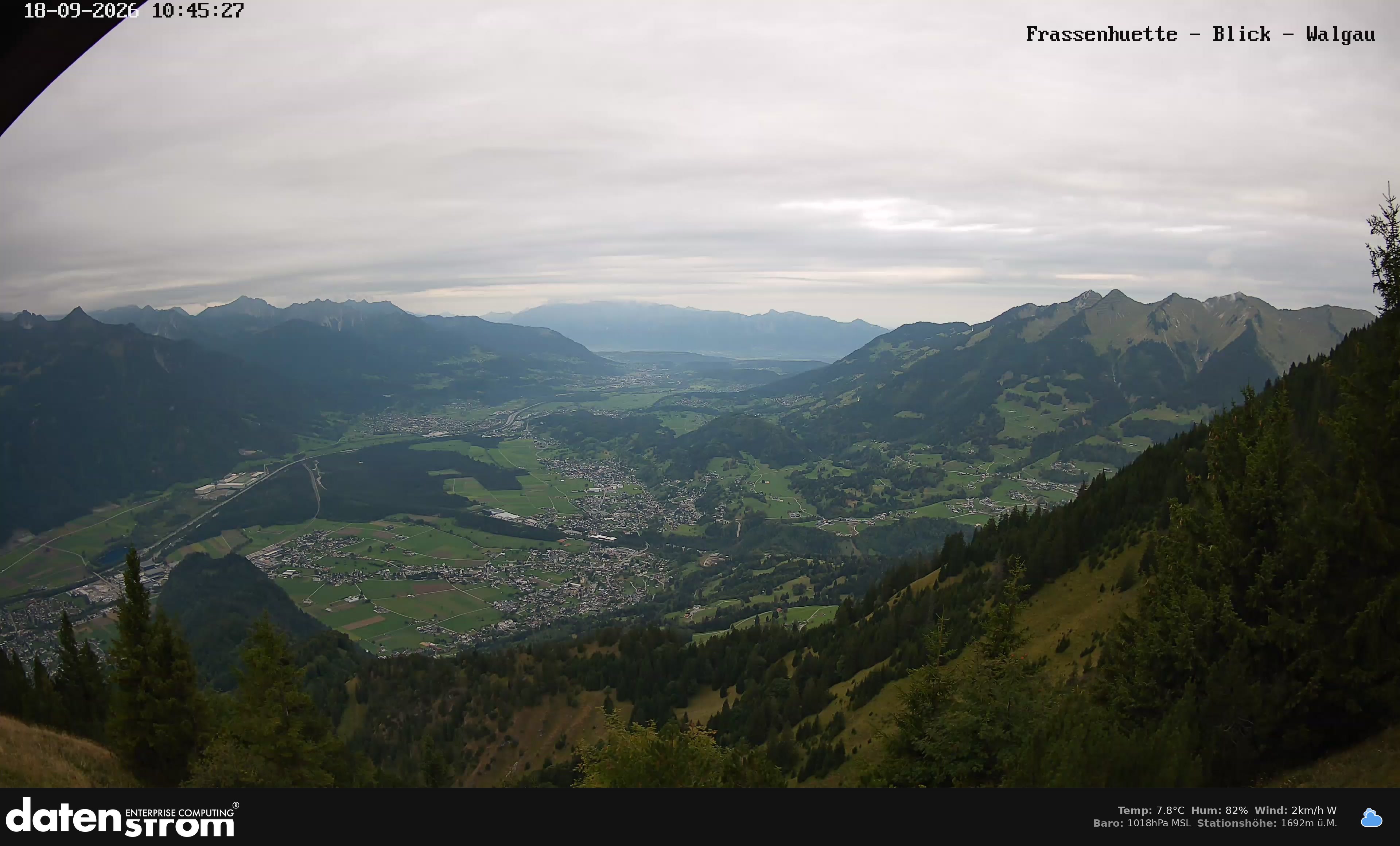 Bludenz - Walgau