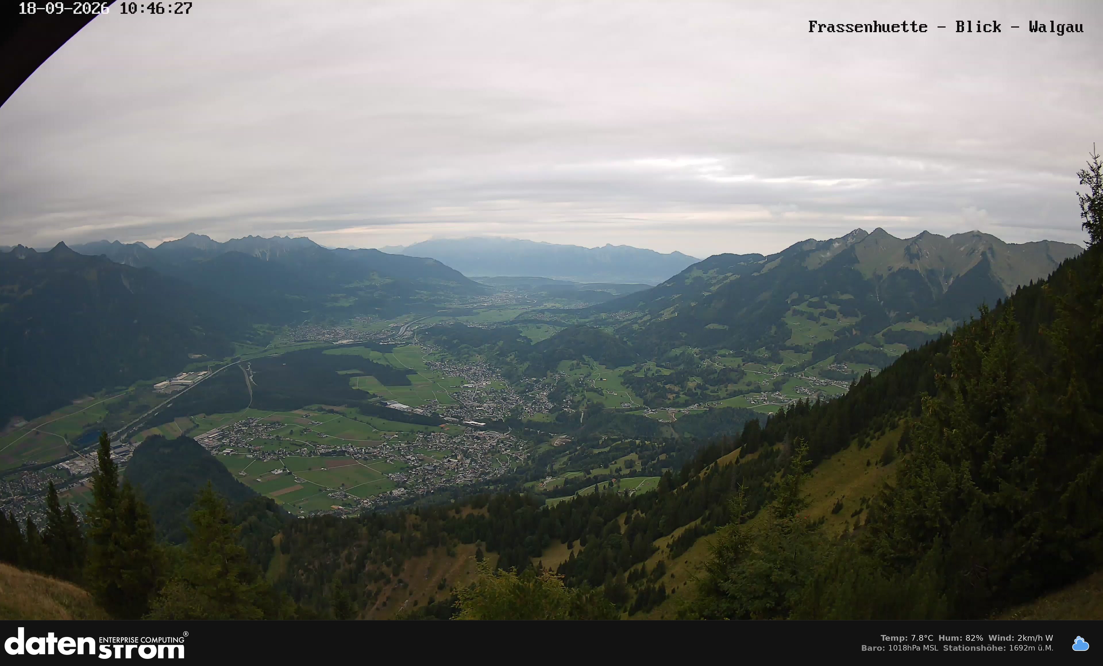 Bludenz - Walgau