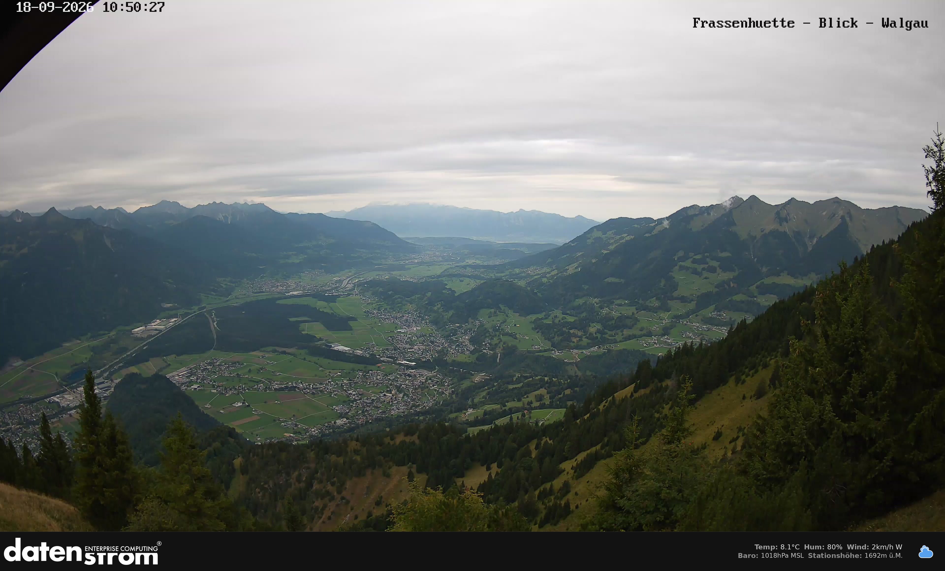 Bludenz - Walgau