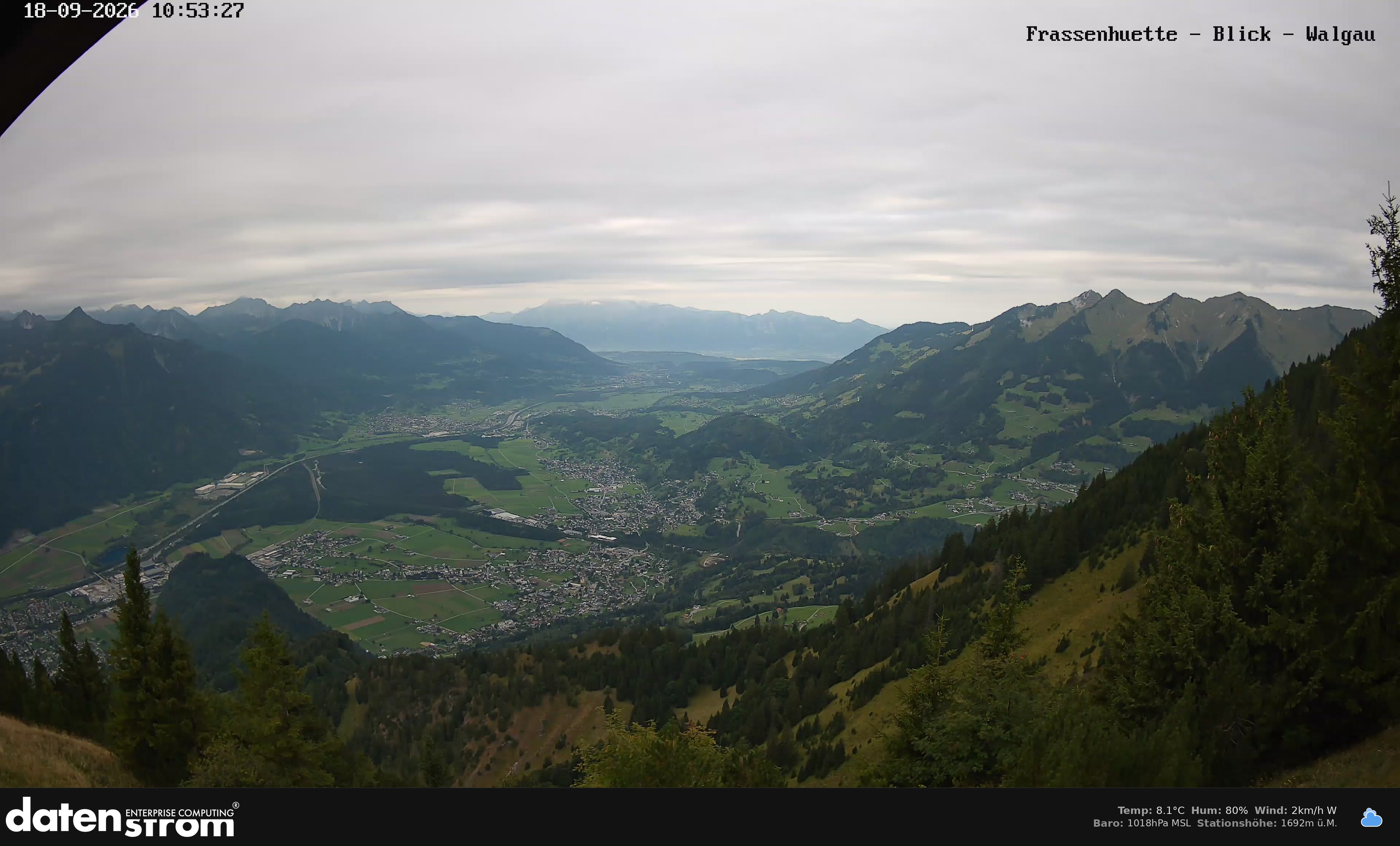 Bludenz - Walgau