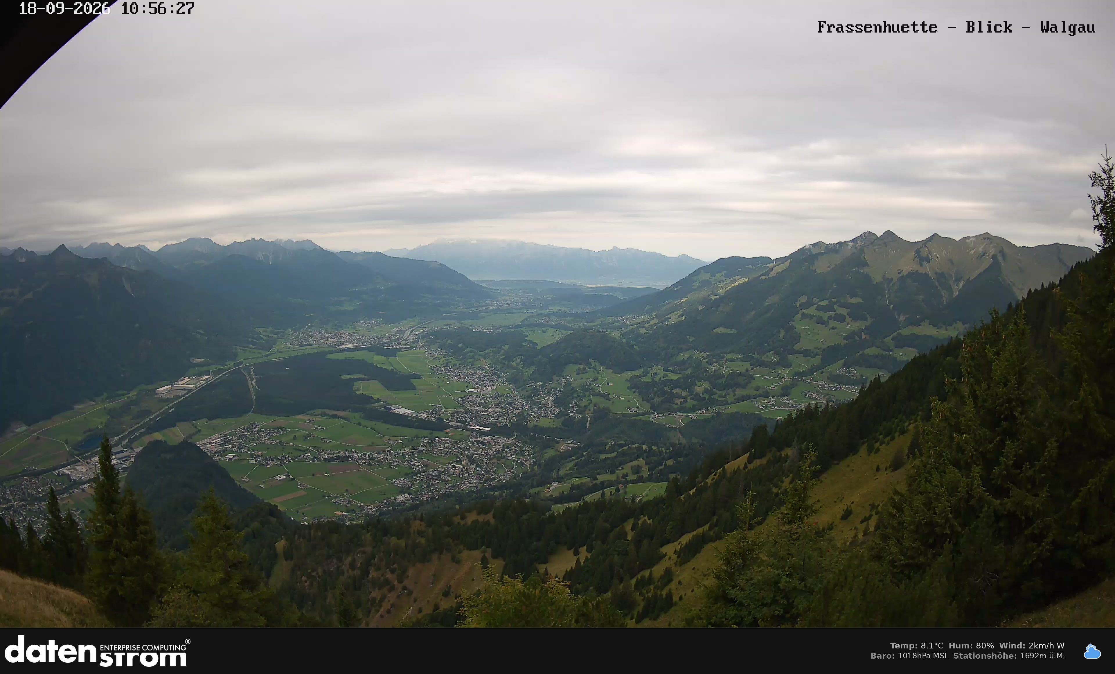 Bludenz - Walgau