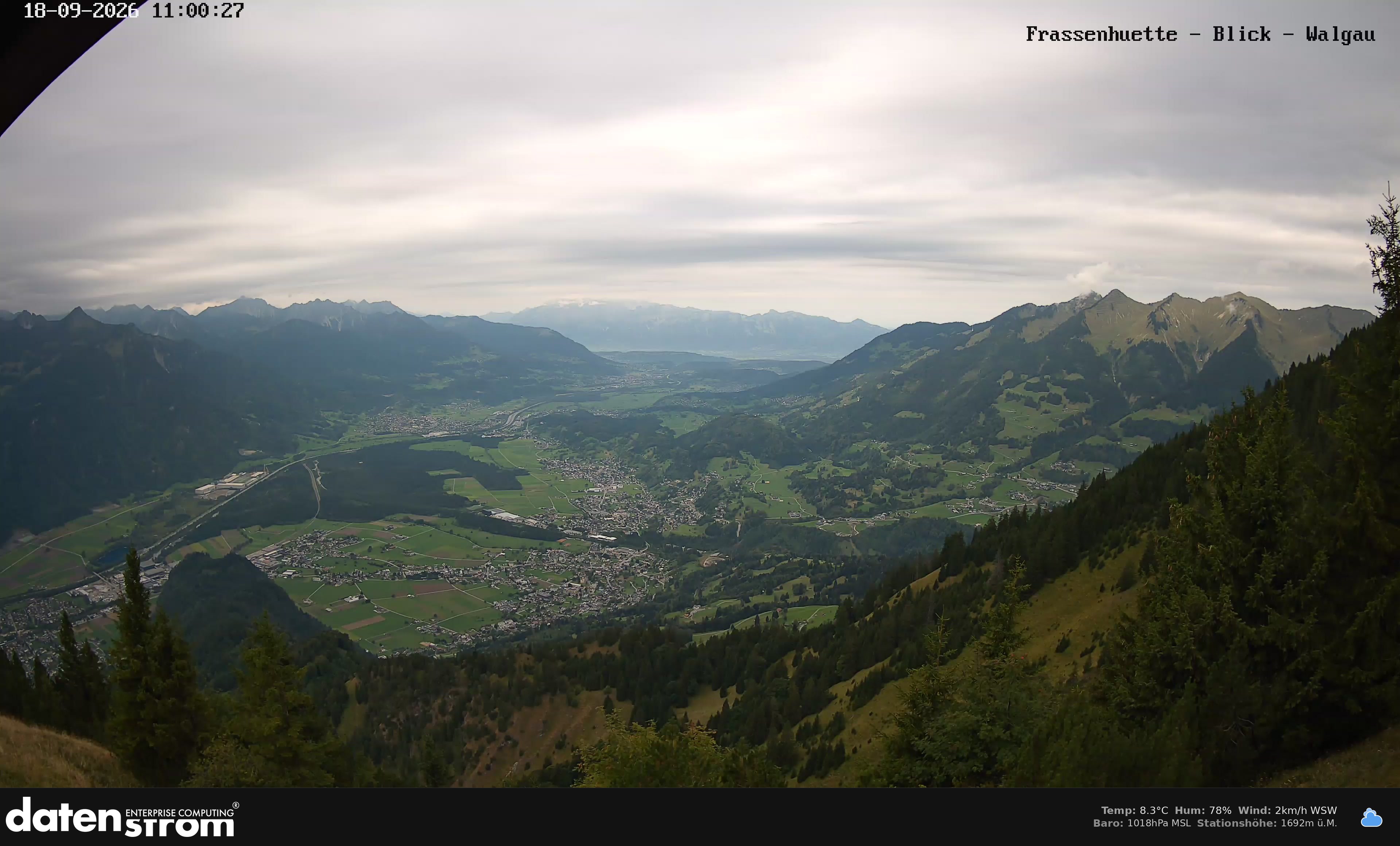 Bludenz - Walgau