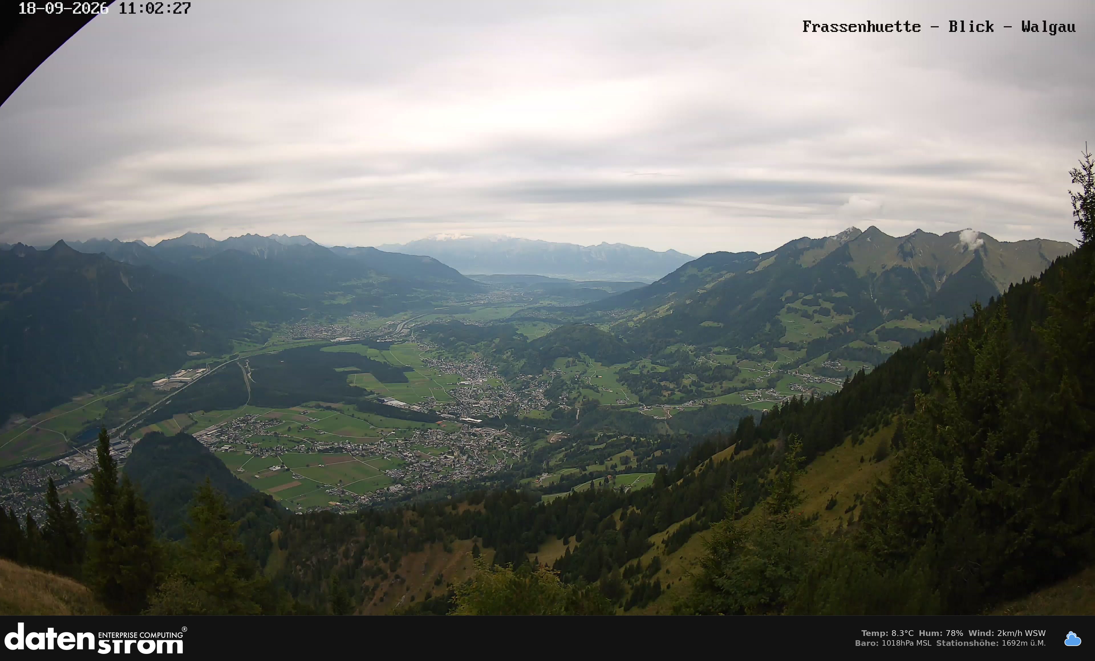 Bludenz - Walgau