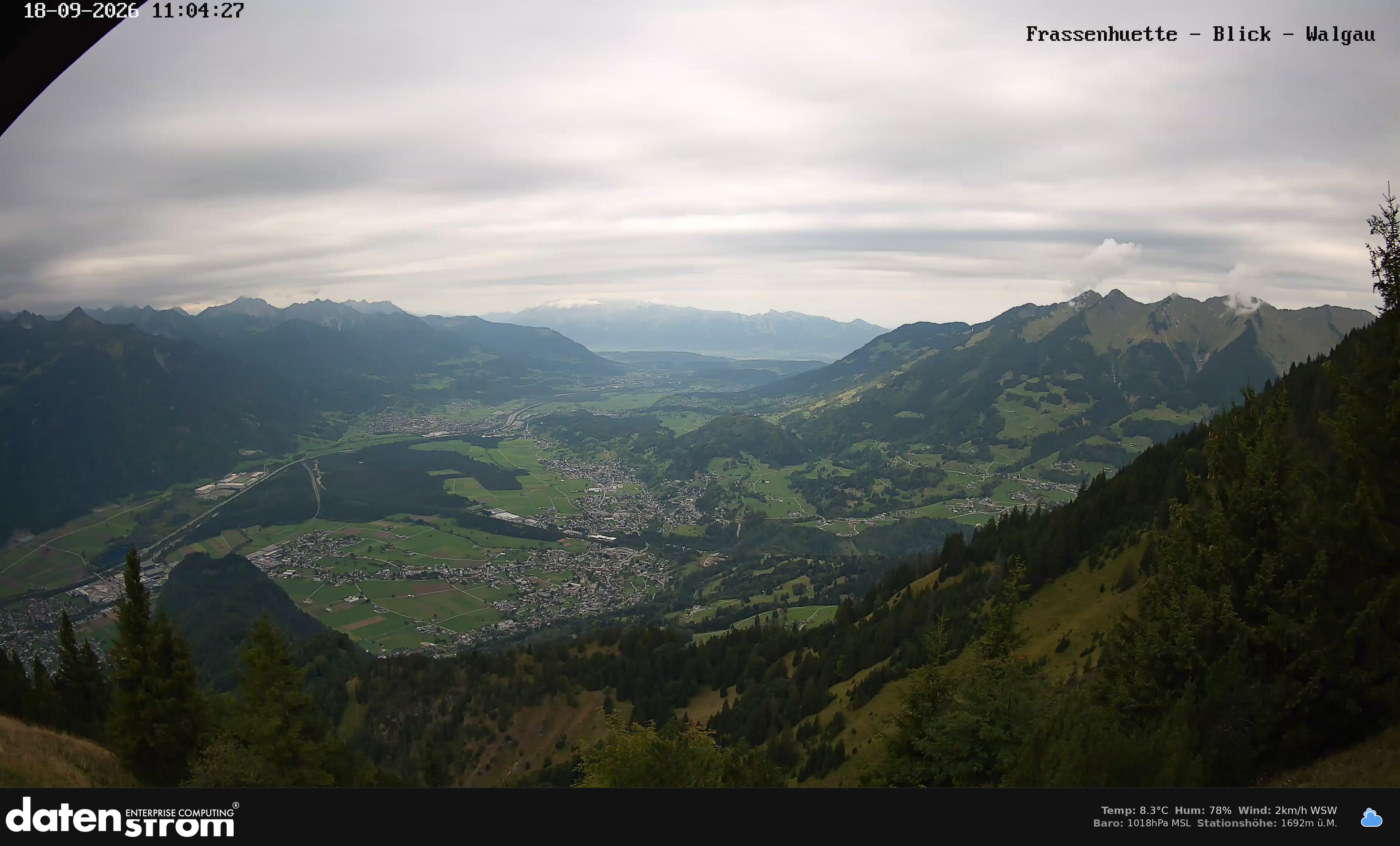 Bludenz - Walgau