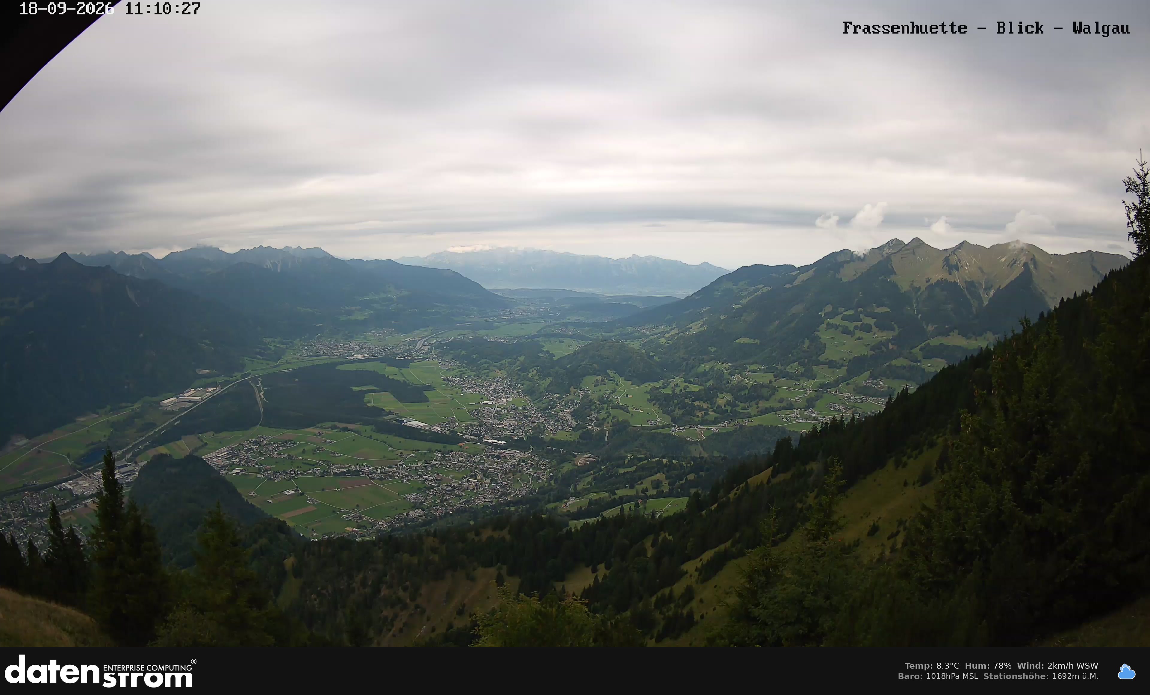Bludenz - Walgau