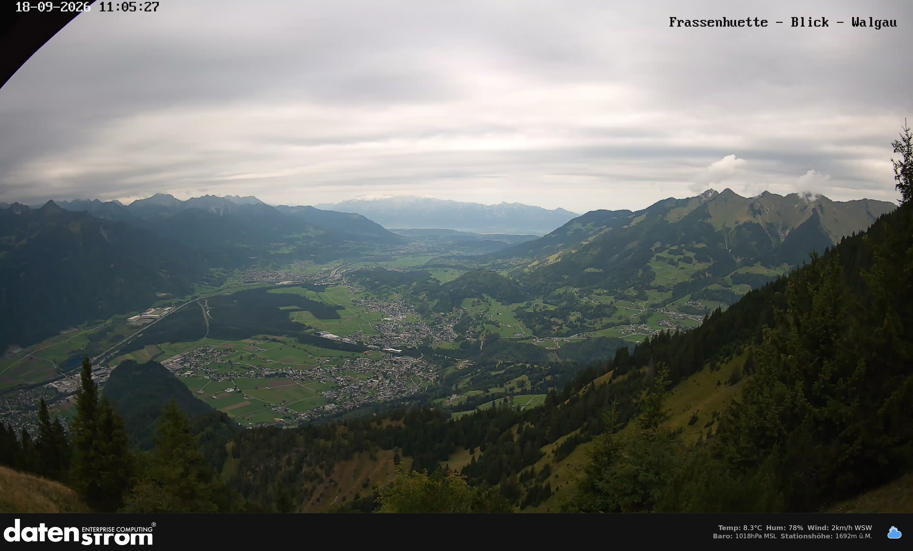 Bludenz - Walgau
