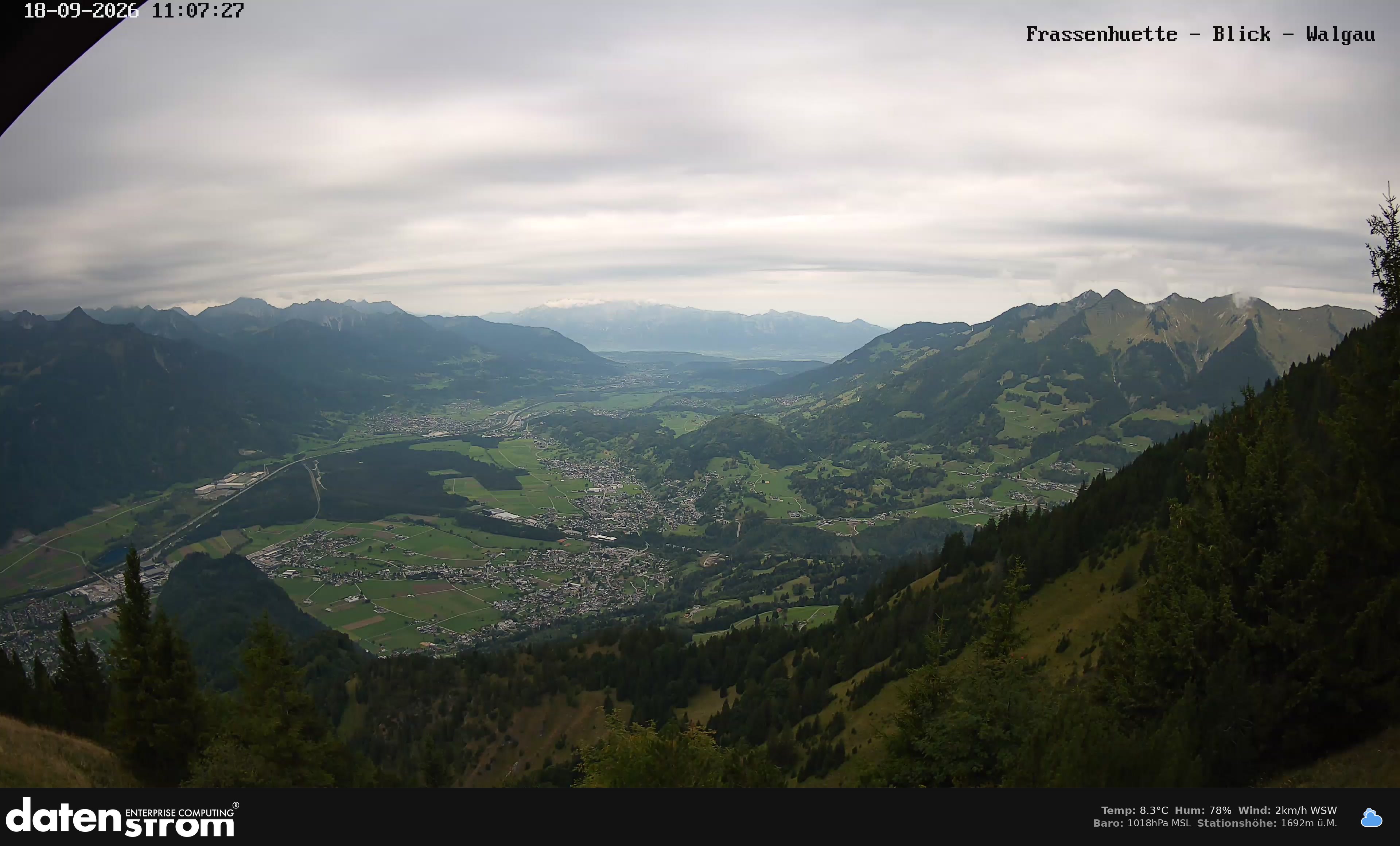 Bludenz - Walgau