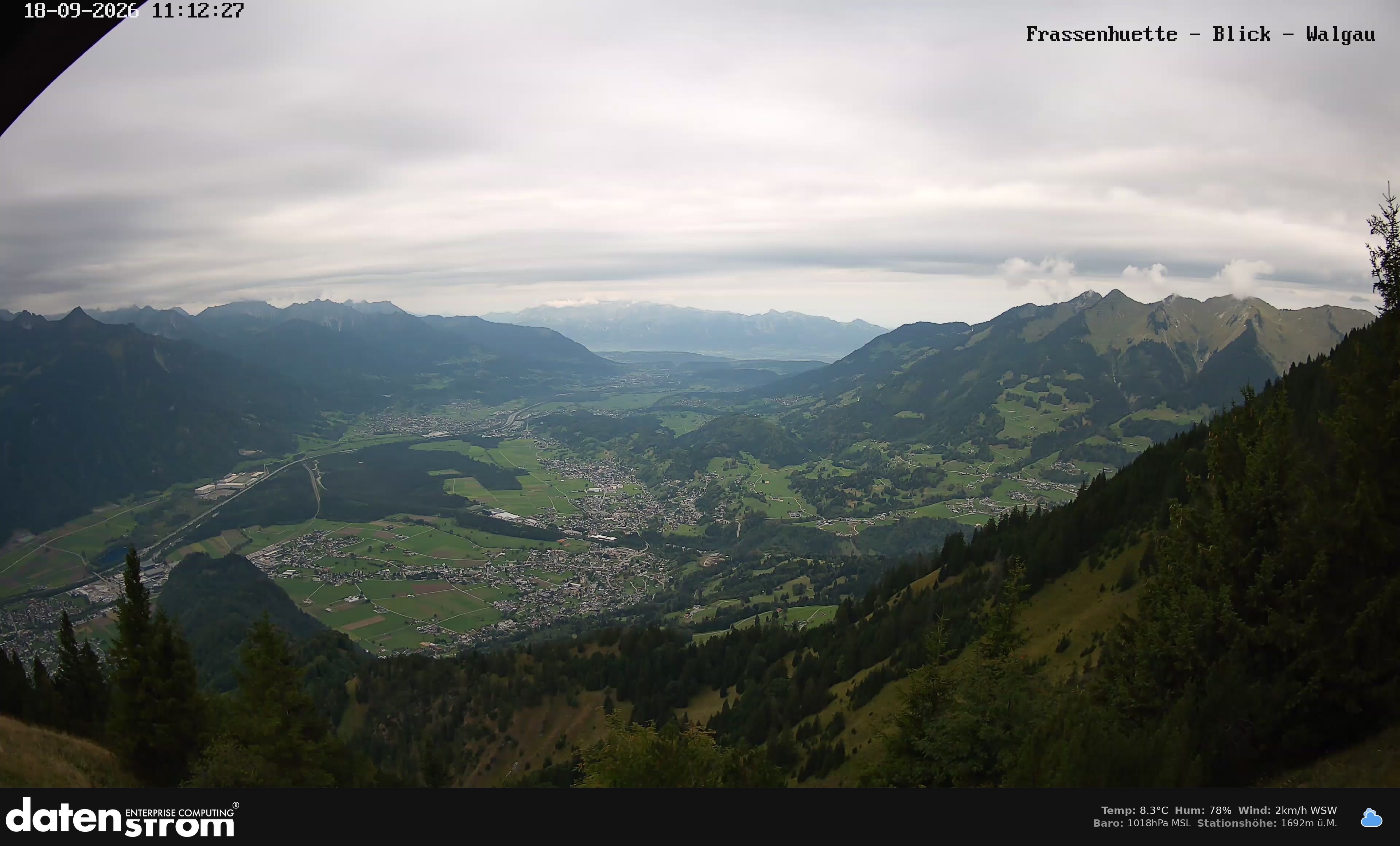 Bludenz - Walgau