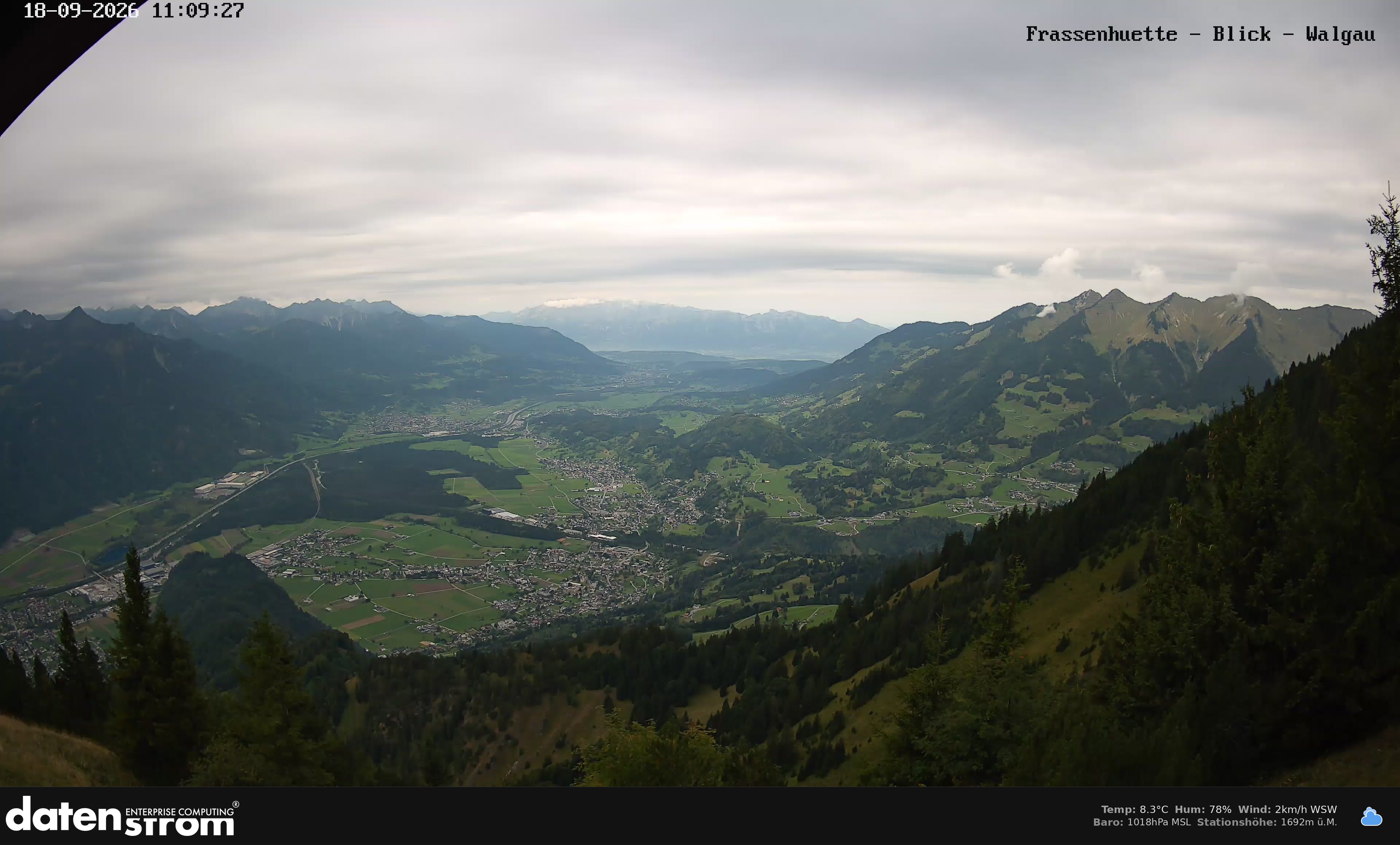 Bludenz - Walgau