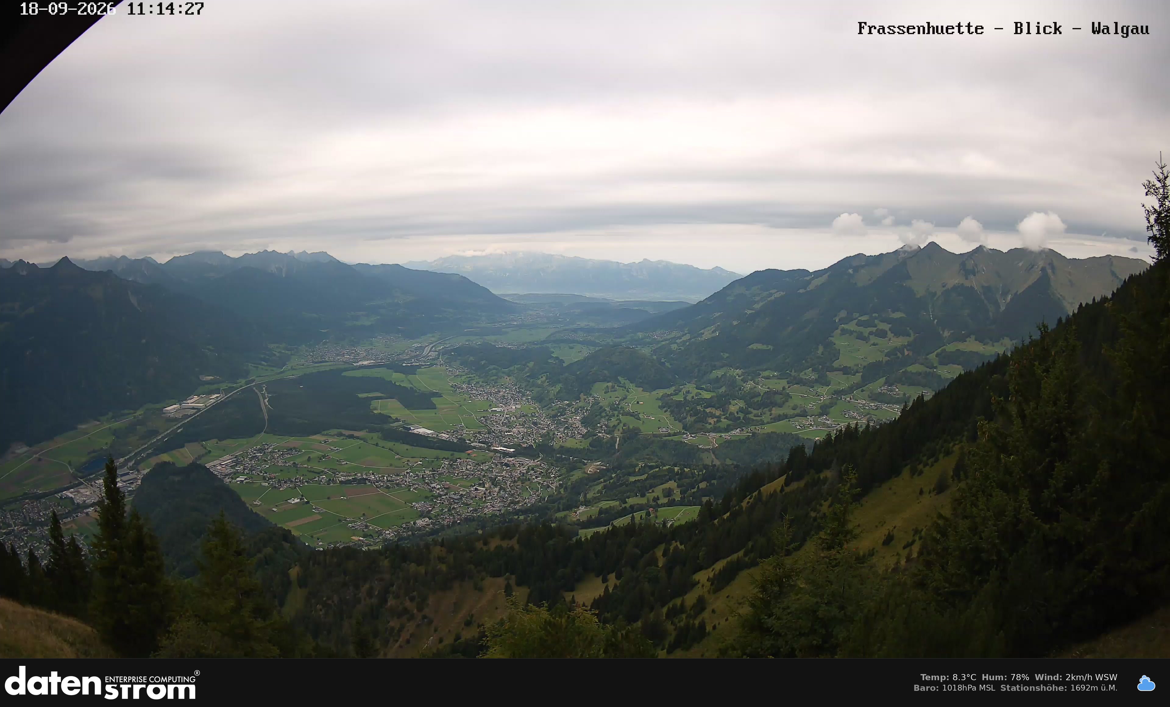 Bludenz - Walgau