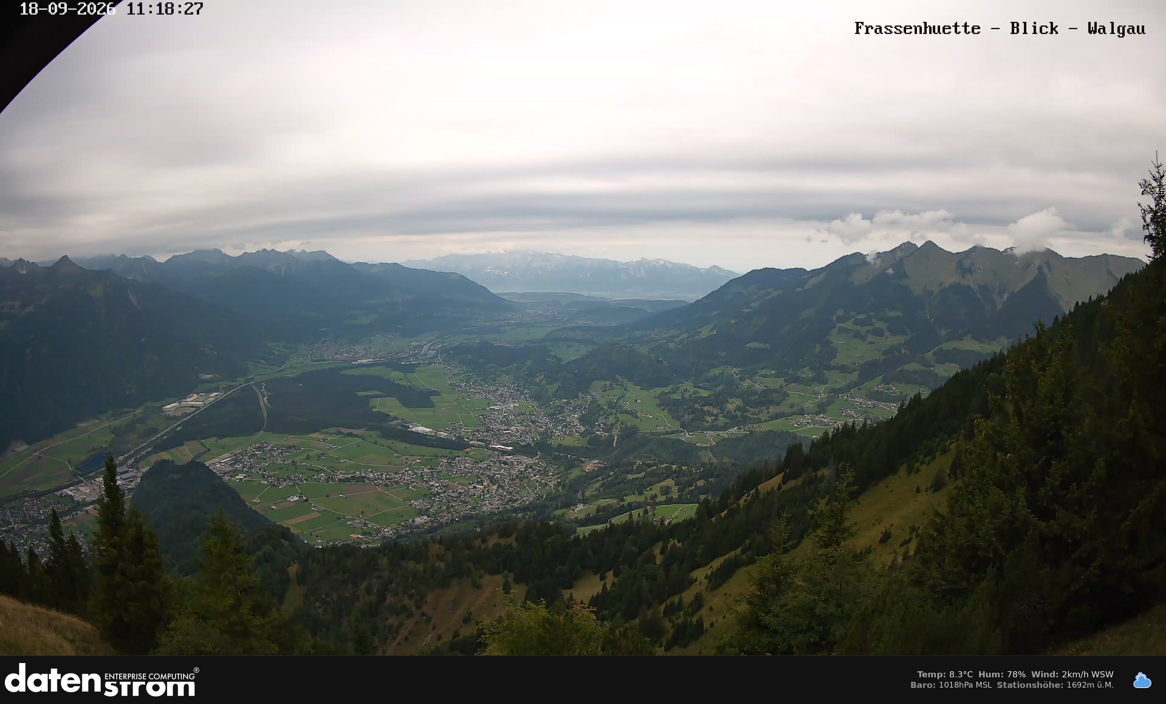 Bludenz - Walgau