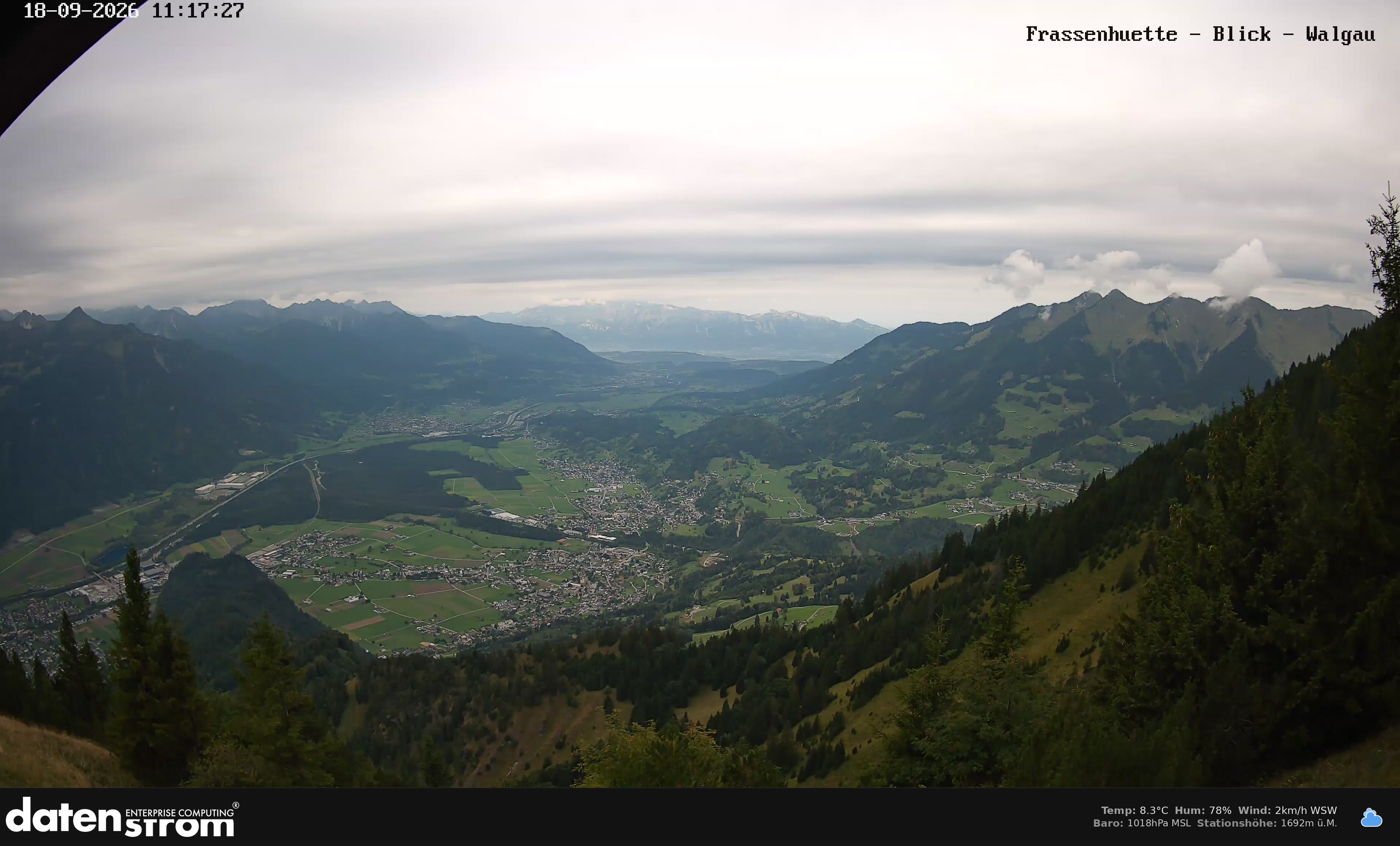 Bludenz - Walgau