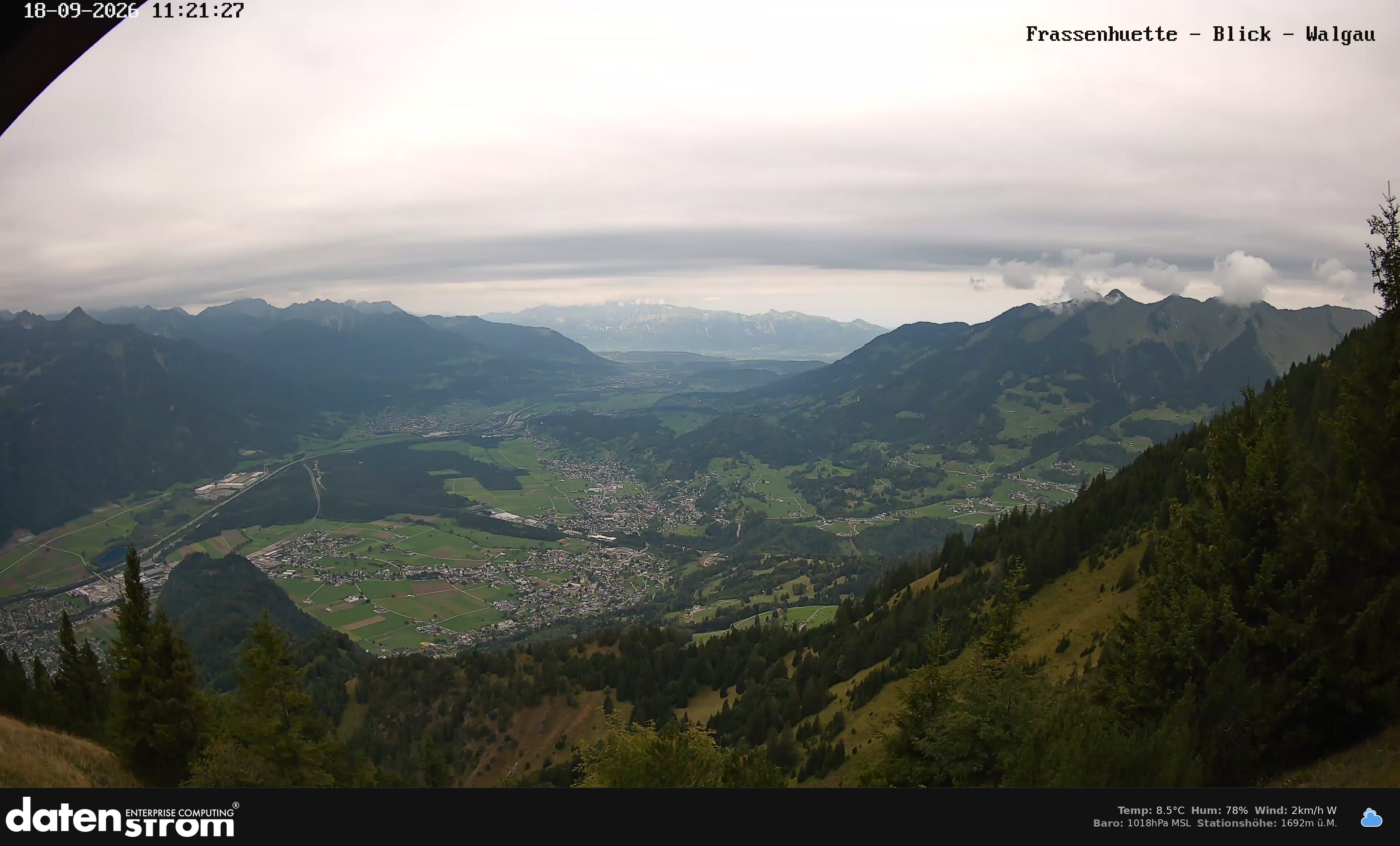 Bludenz - Walgau