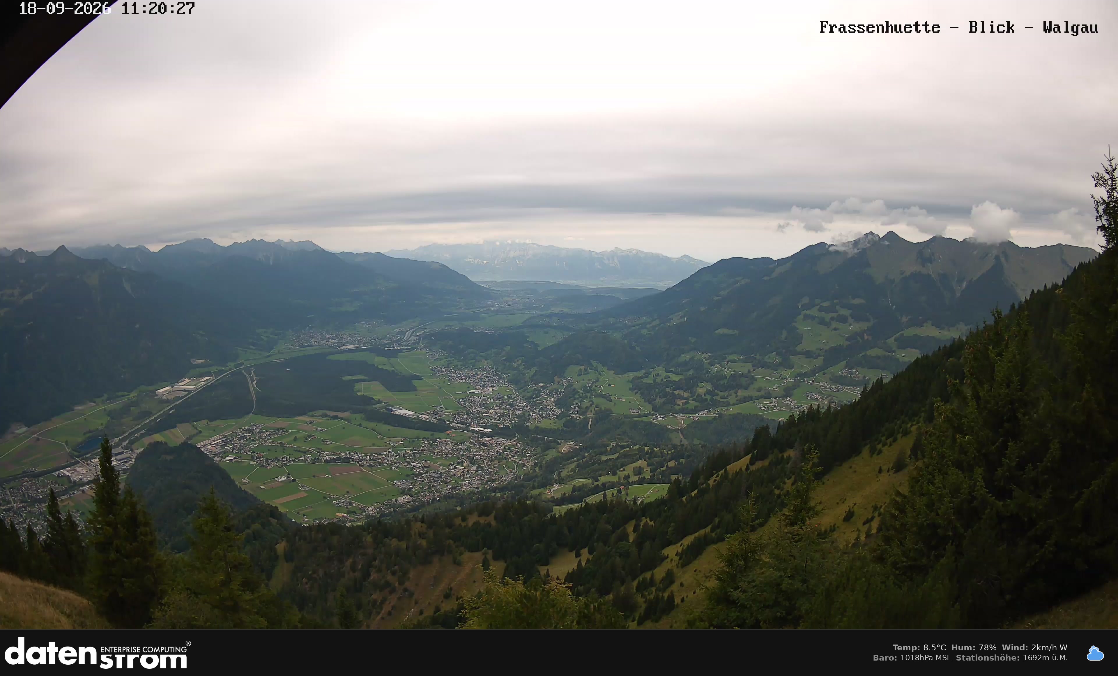 Bludenz - Walgau