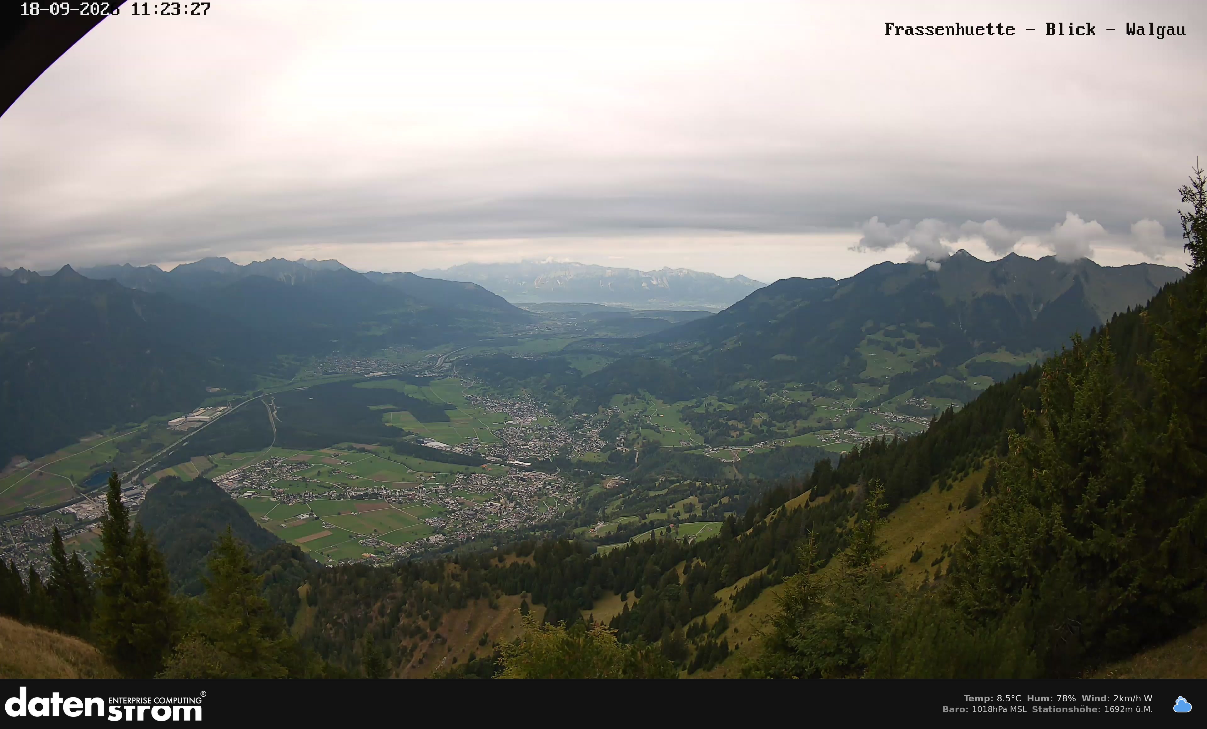 Bludenz - Walgau