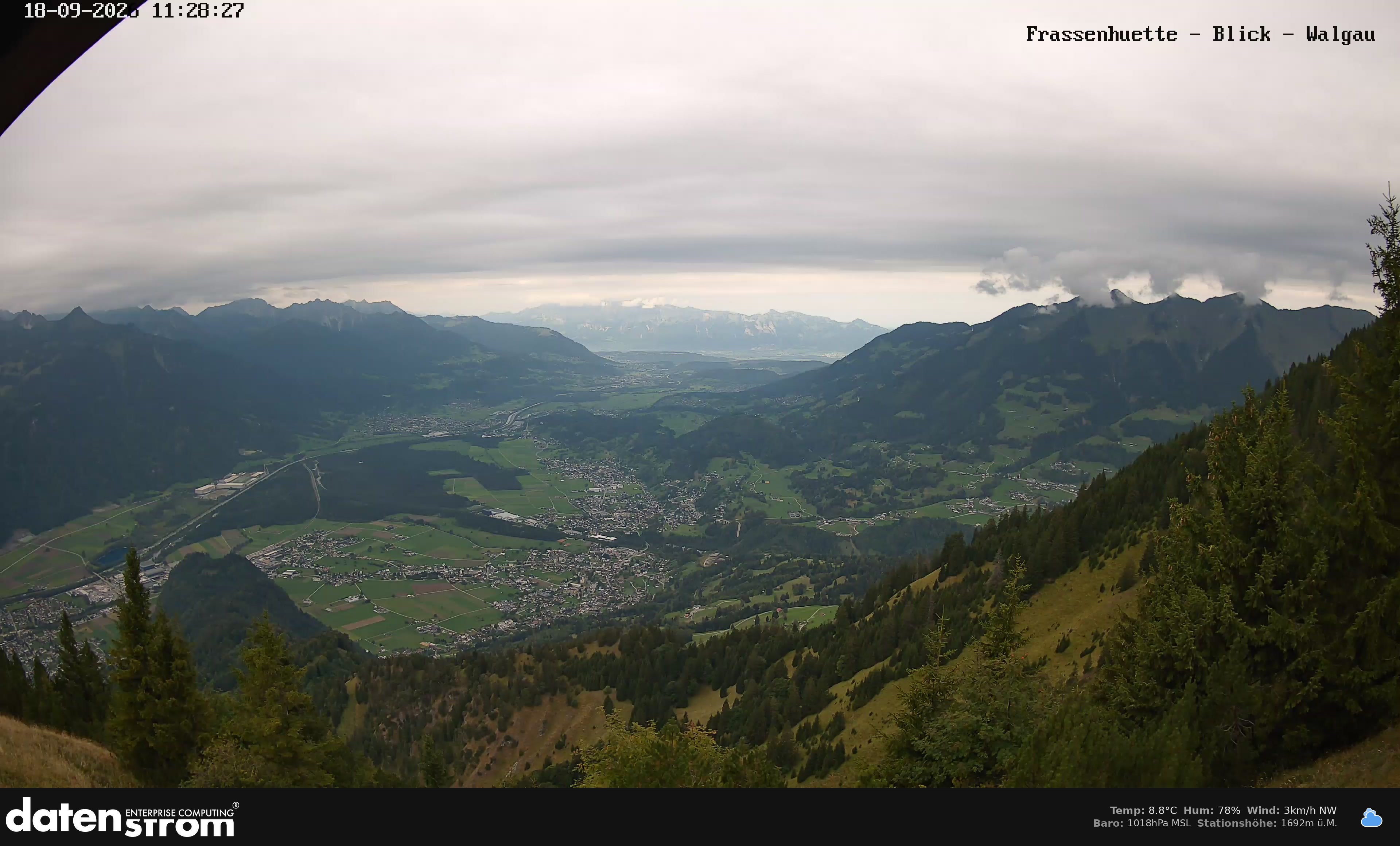 Bludenz - Walgau