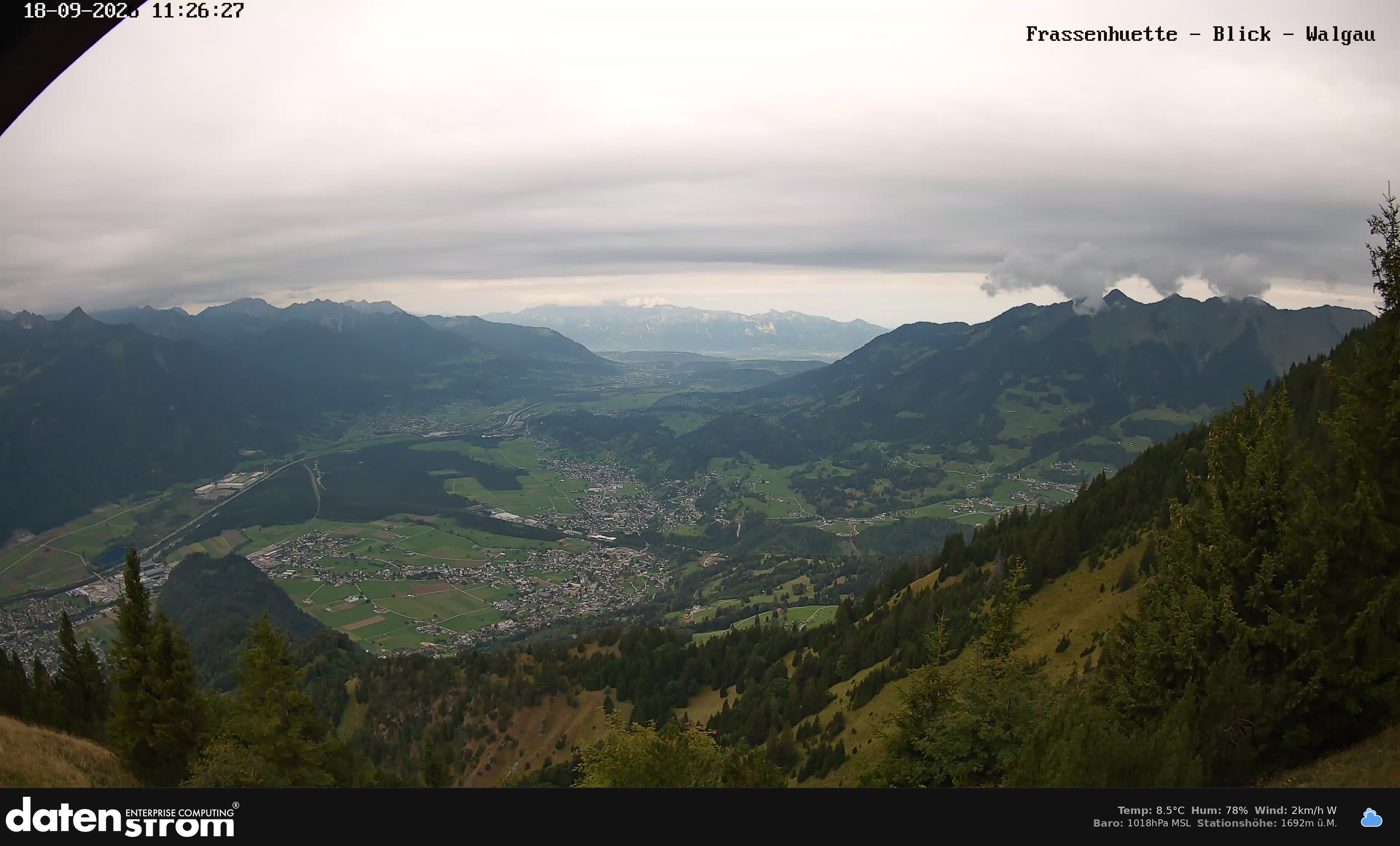 Bludenz - Walgau