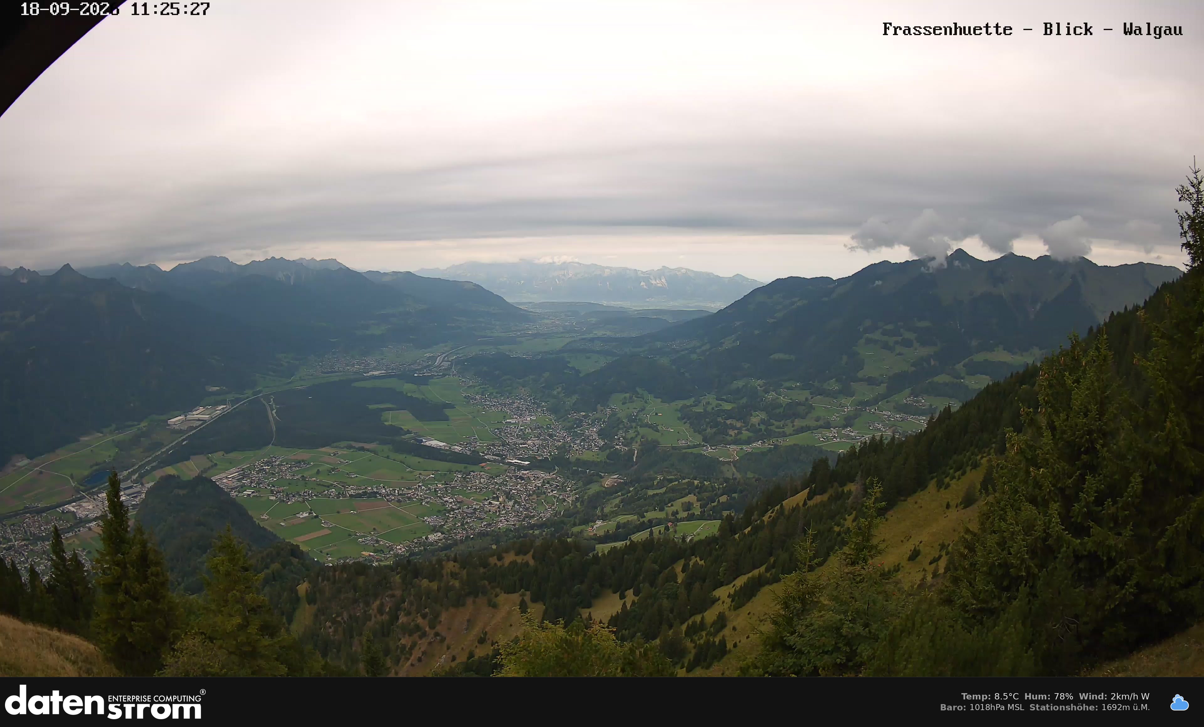 Bludenz - Walgau