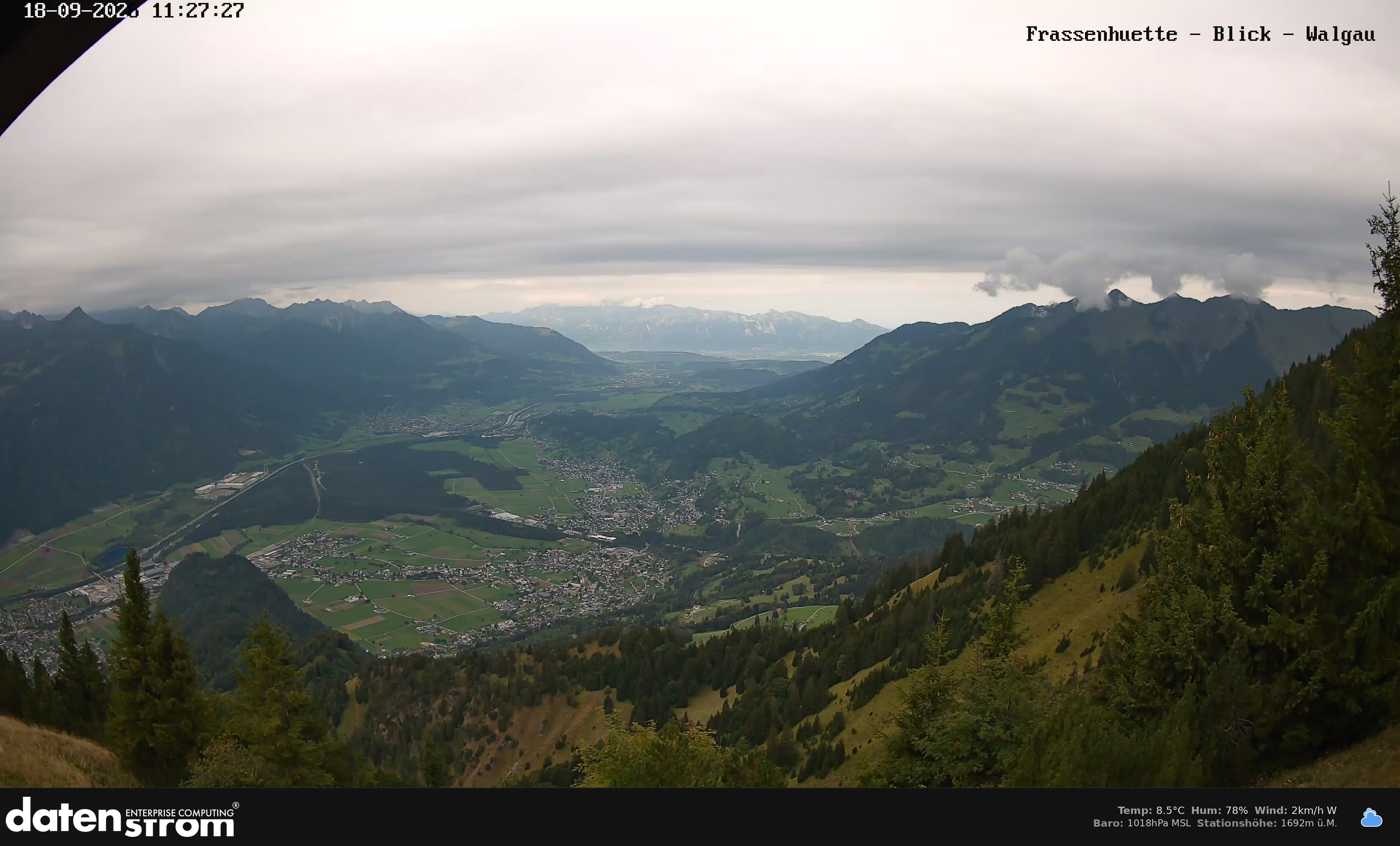 Bludenz - Walgau