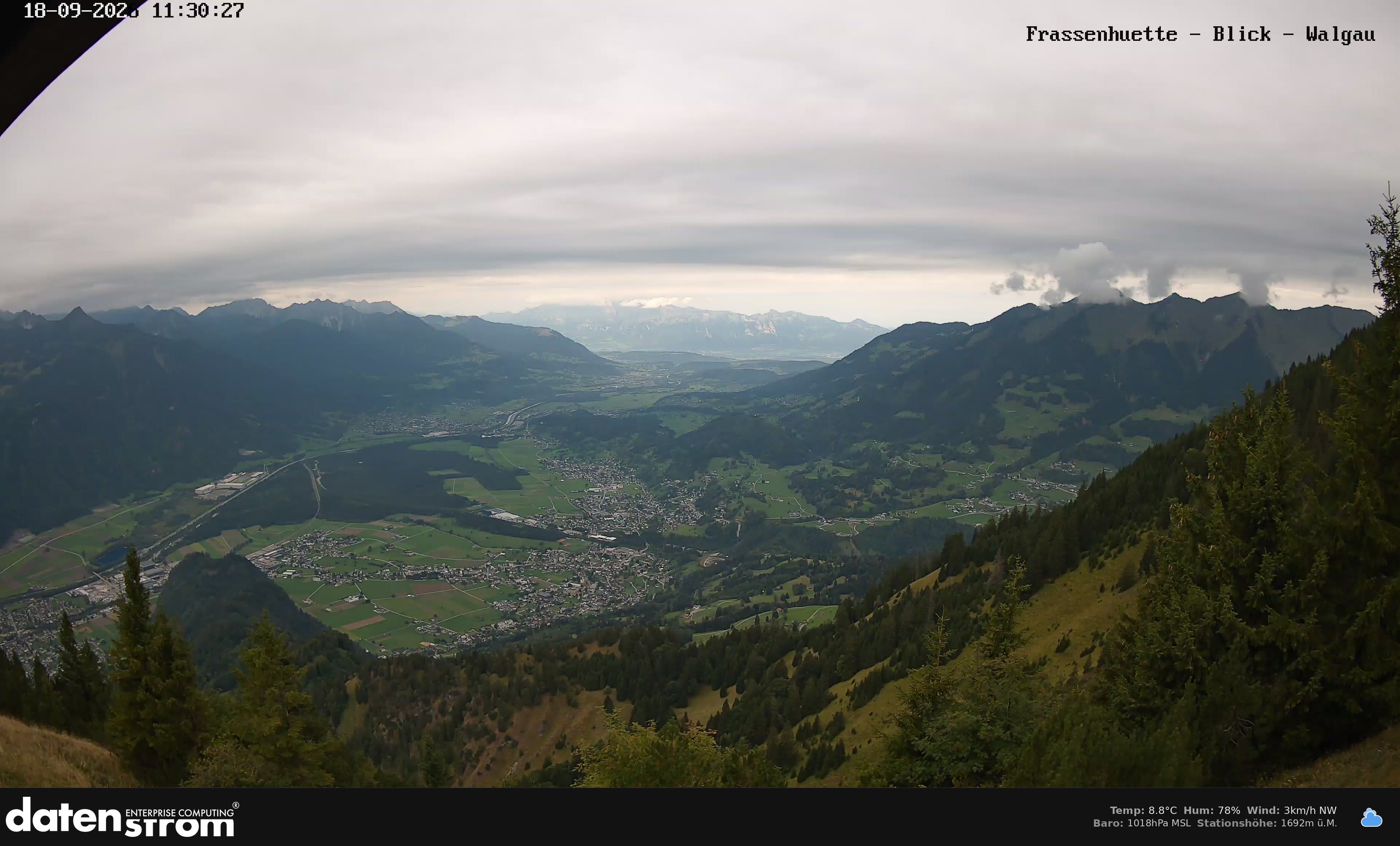 Bludenz - Walgau