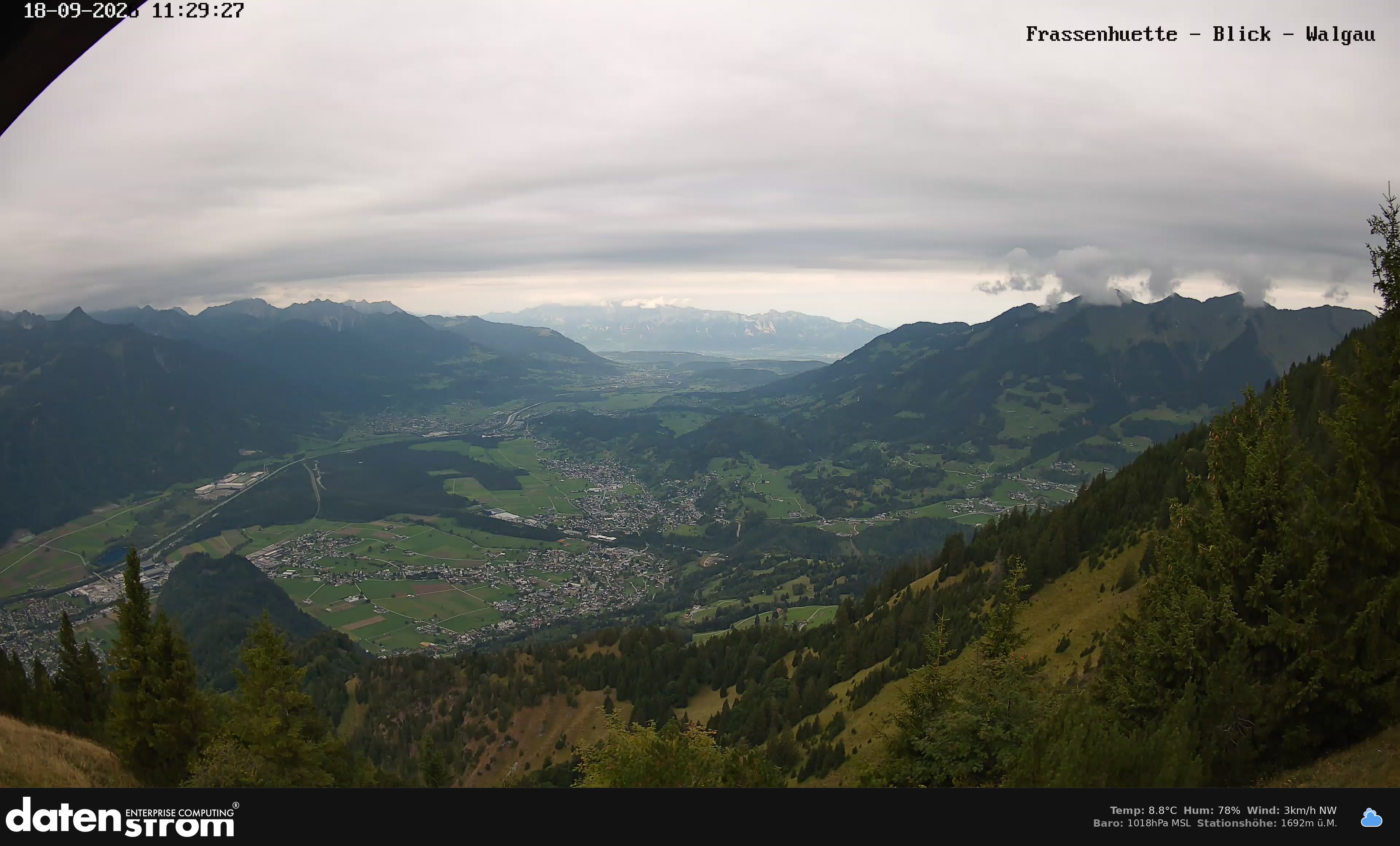 Bludenz - Walgau