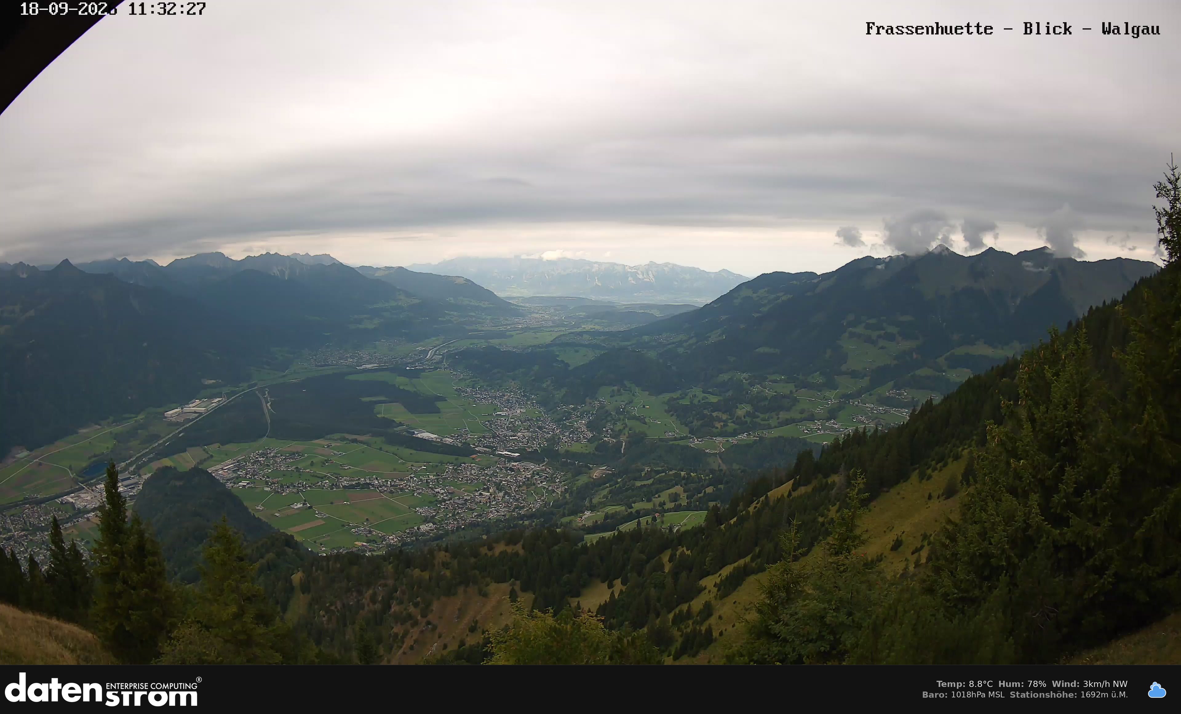 Bludenz - Walgau