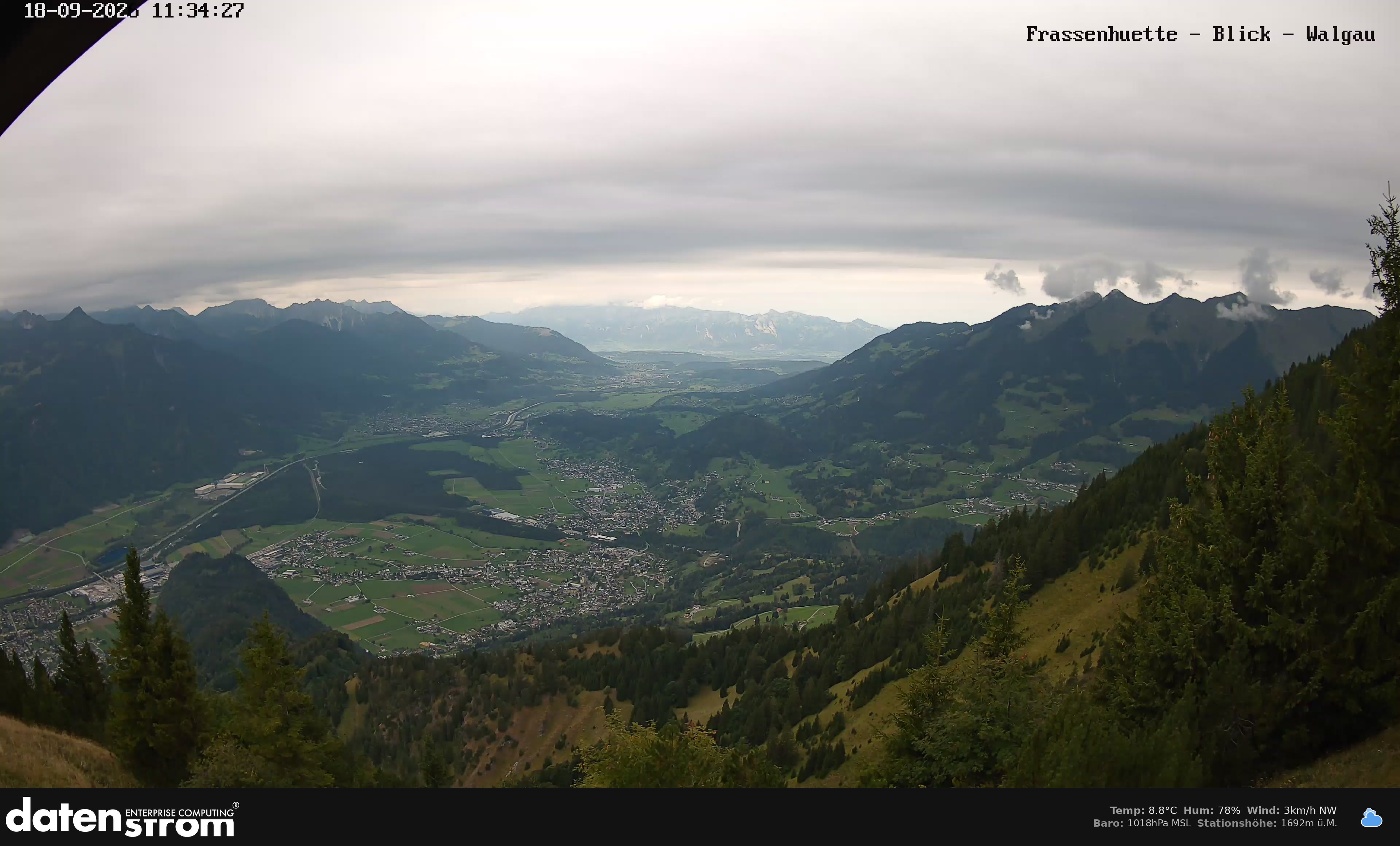 Bludenz - Walgau