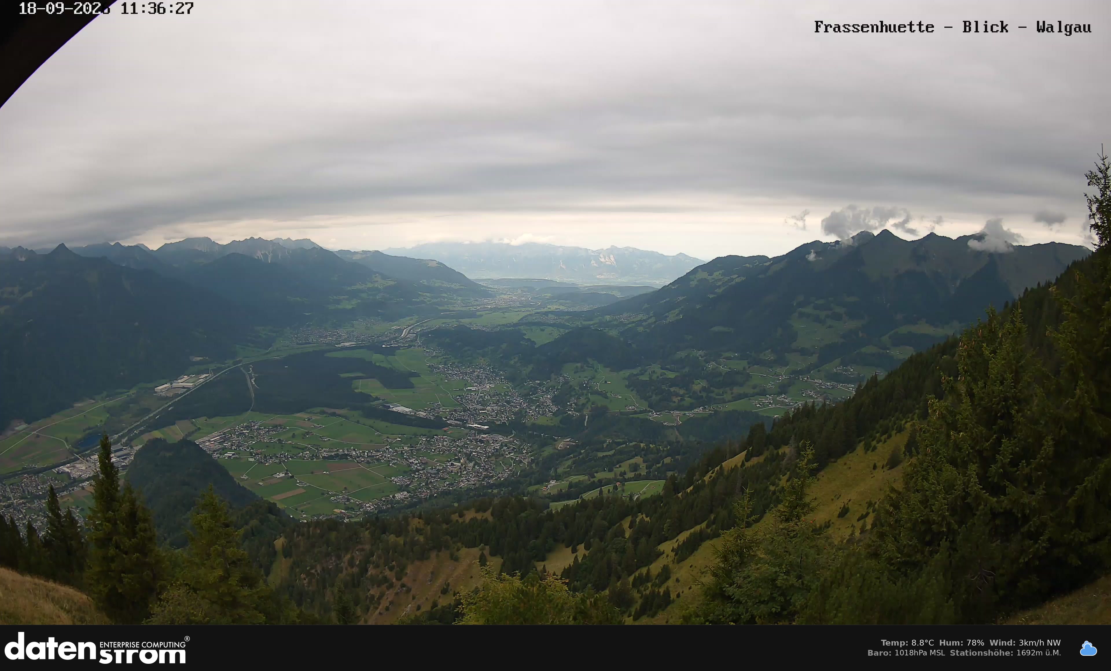 Bludenz - Walgau