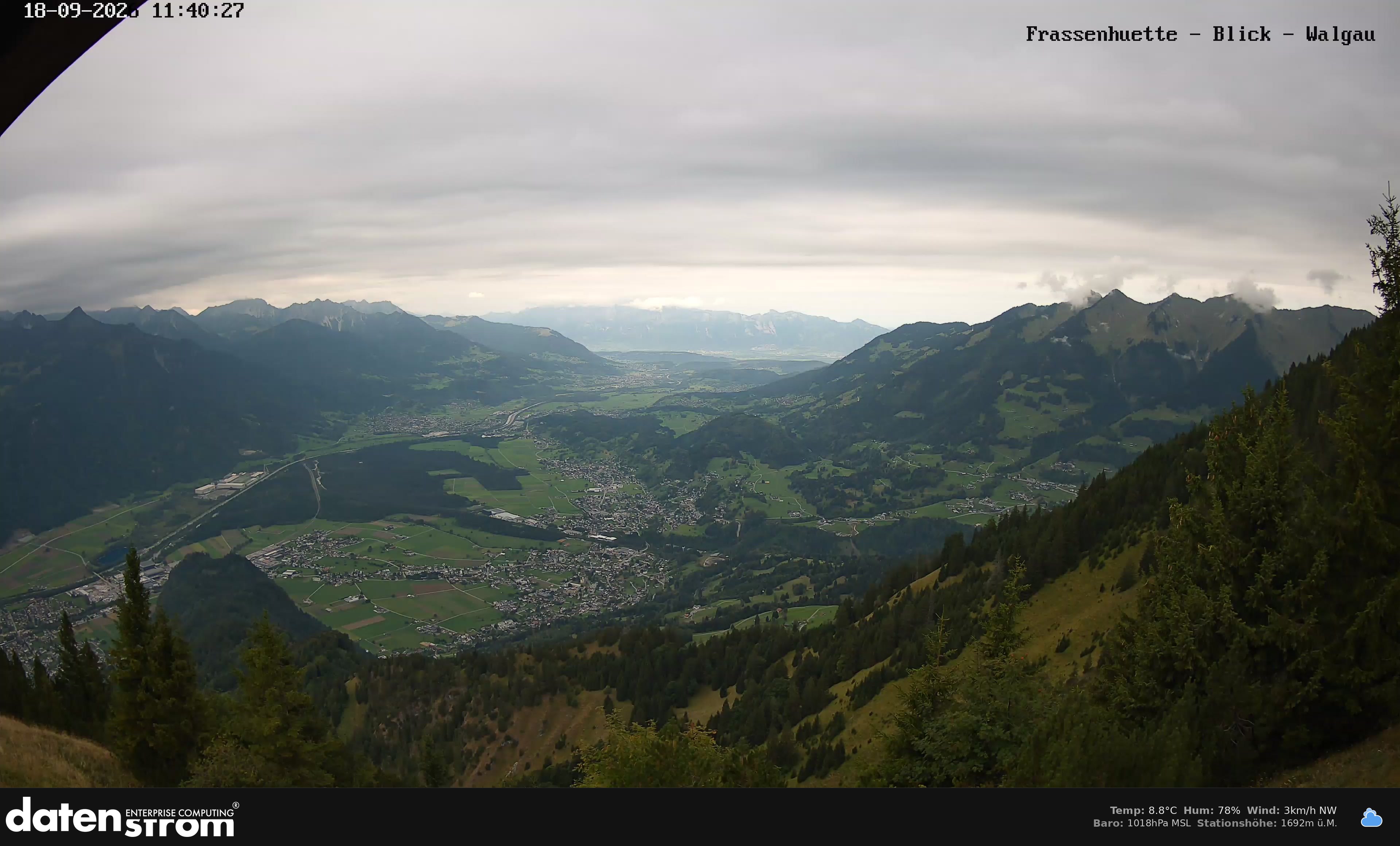 Bludenz - Walgau