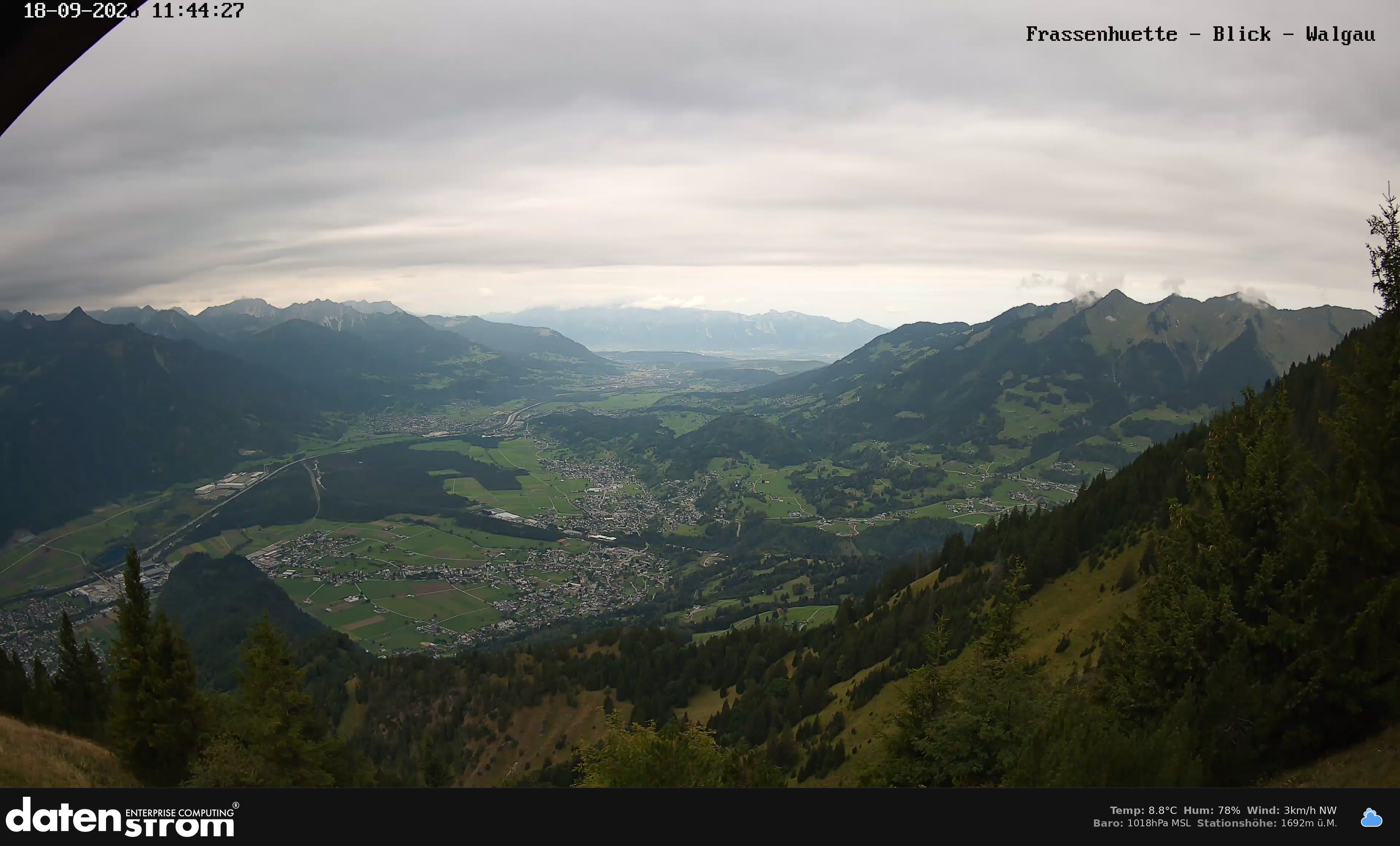 Bludenz - Walgau