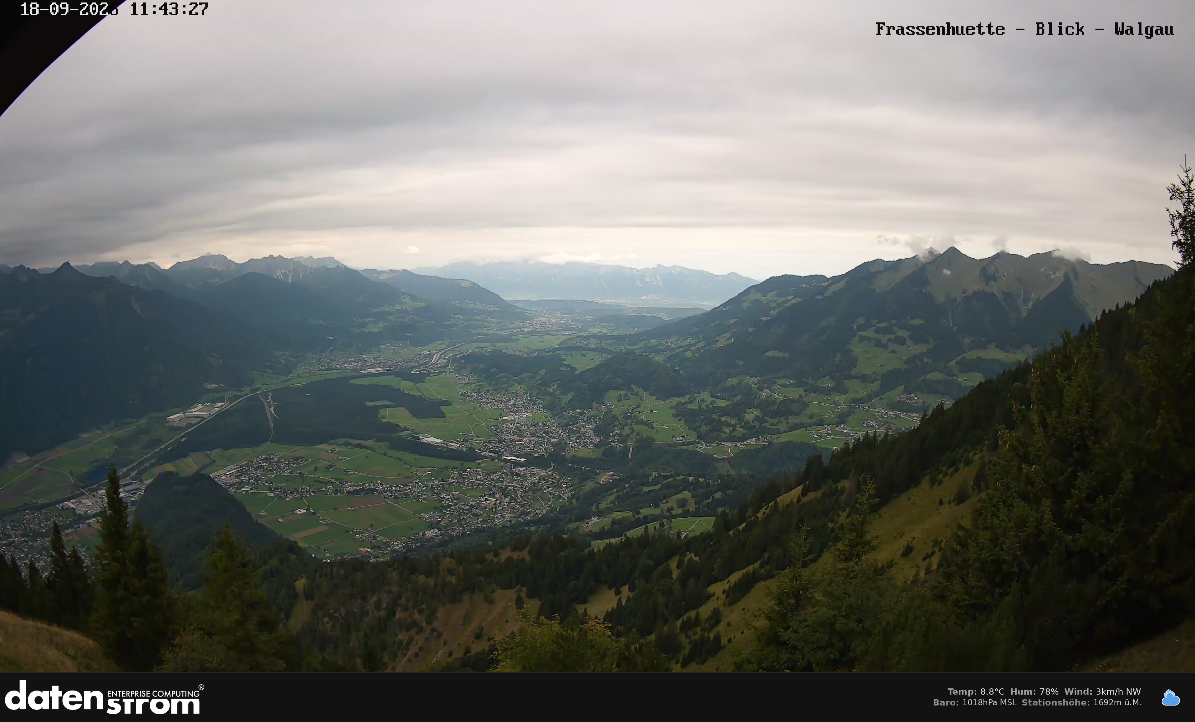 Bludenz - Walgau