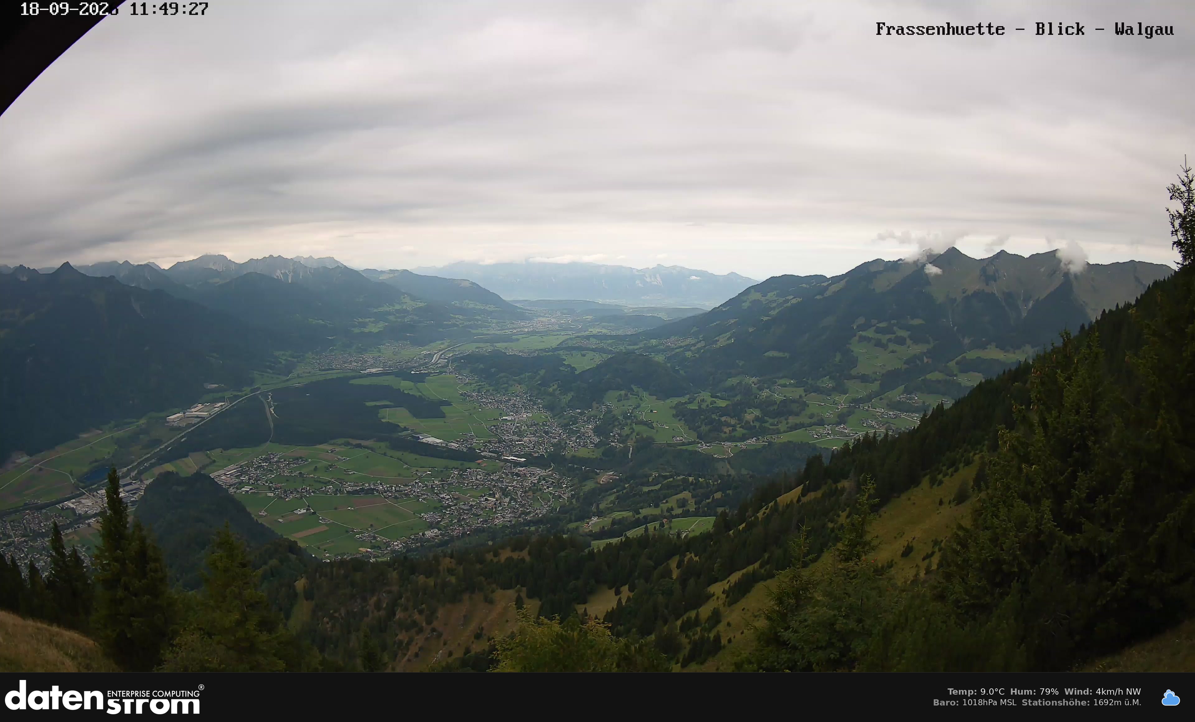 Bludenz - Walgau
