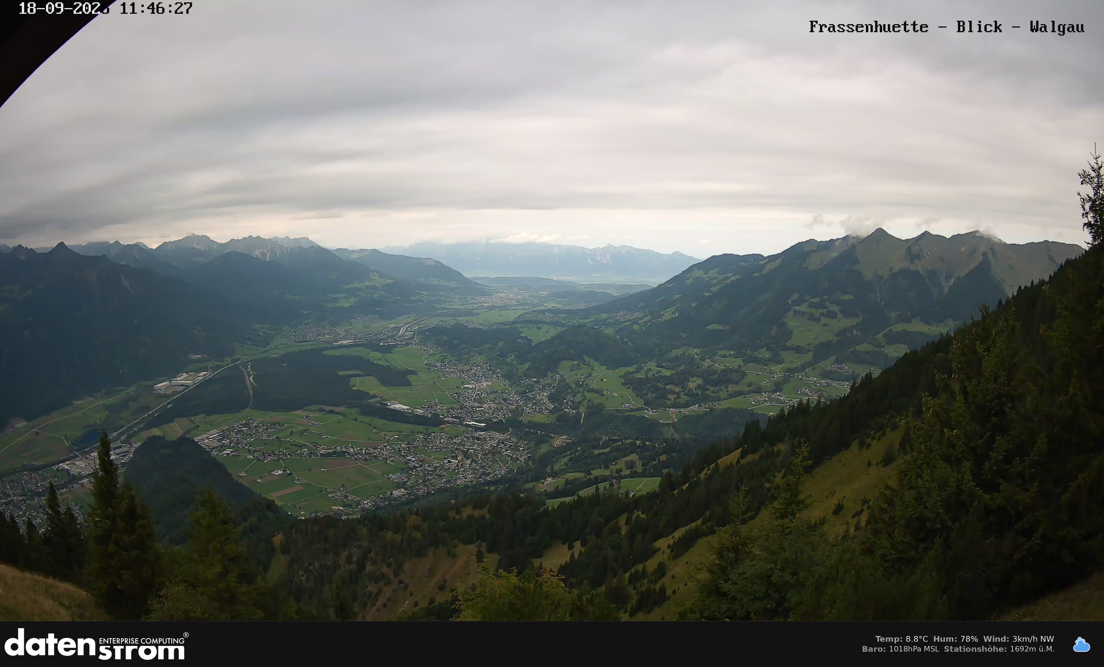 Bludenz - Walgau