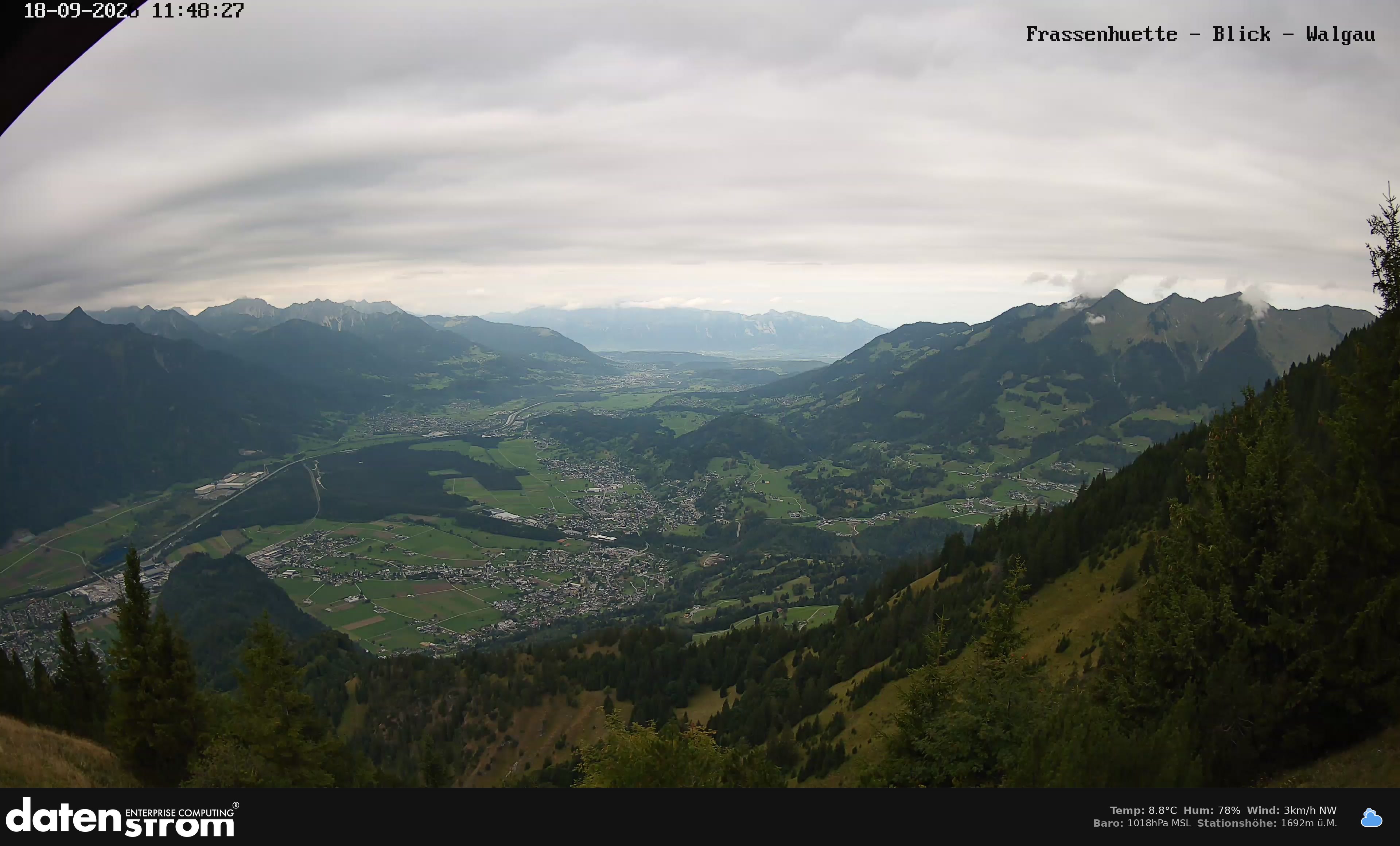 Bludenz - Walgau