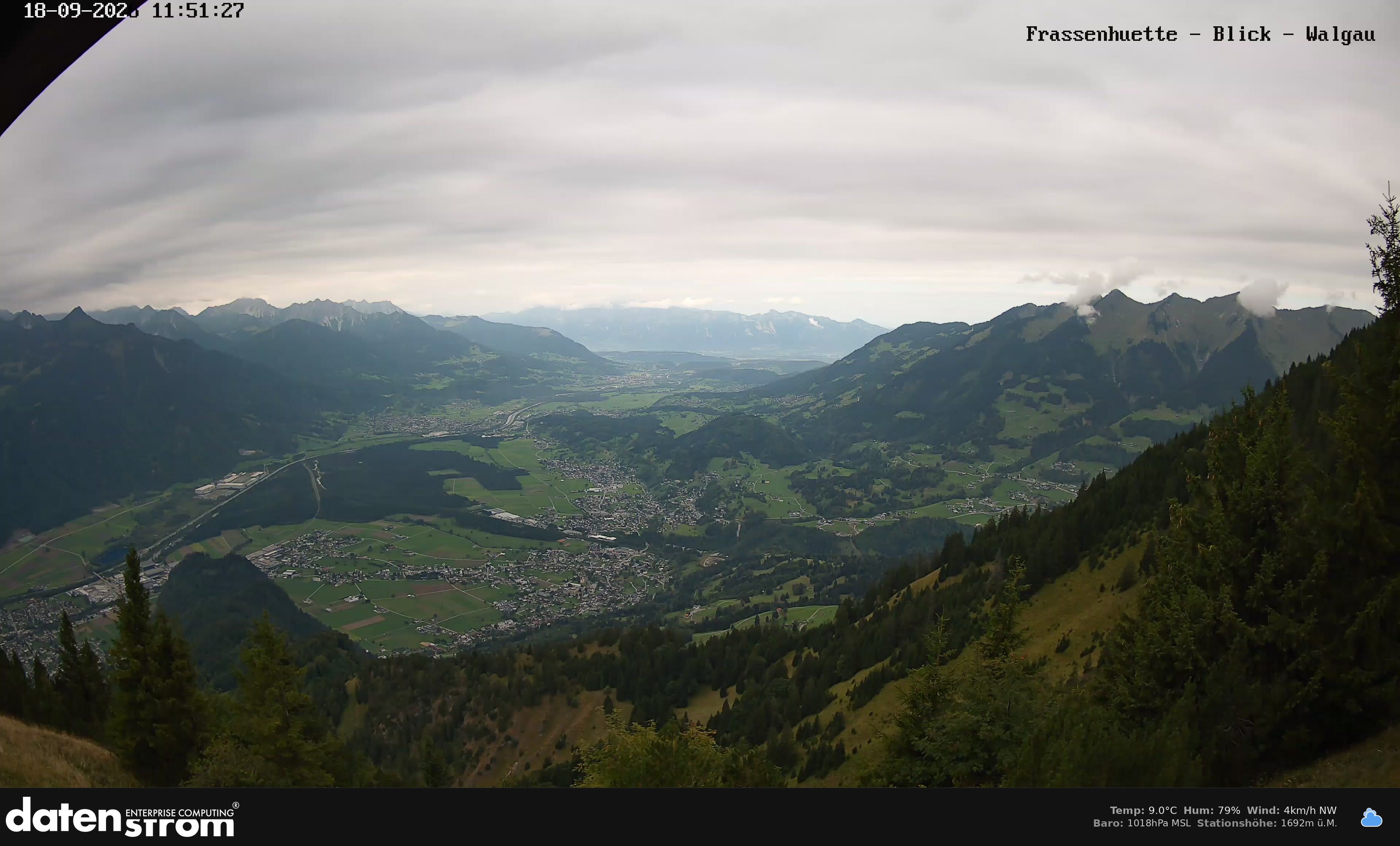 Bludenz - Walgau