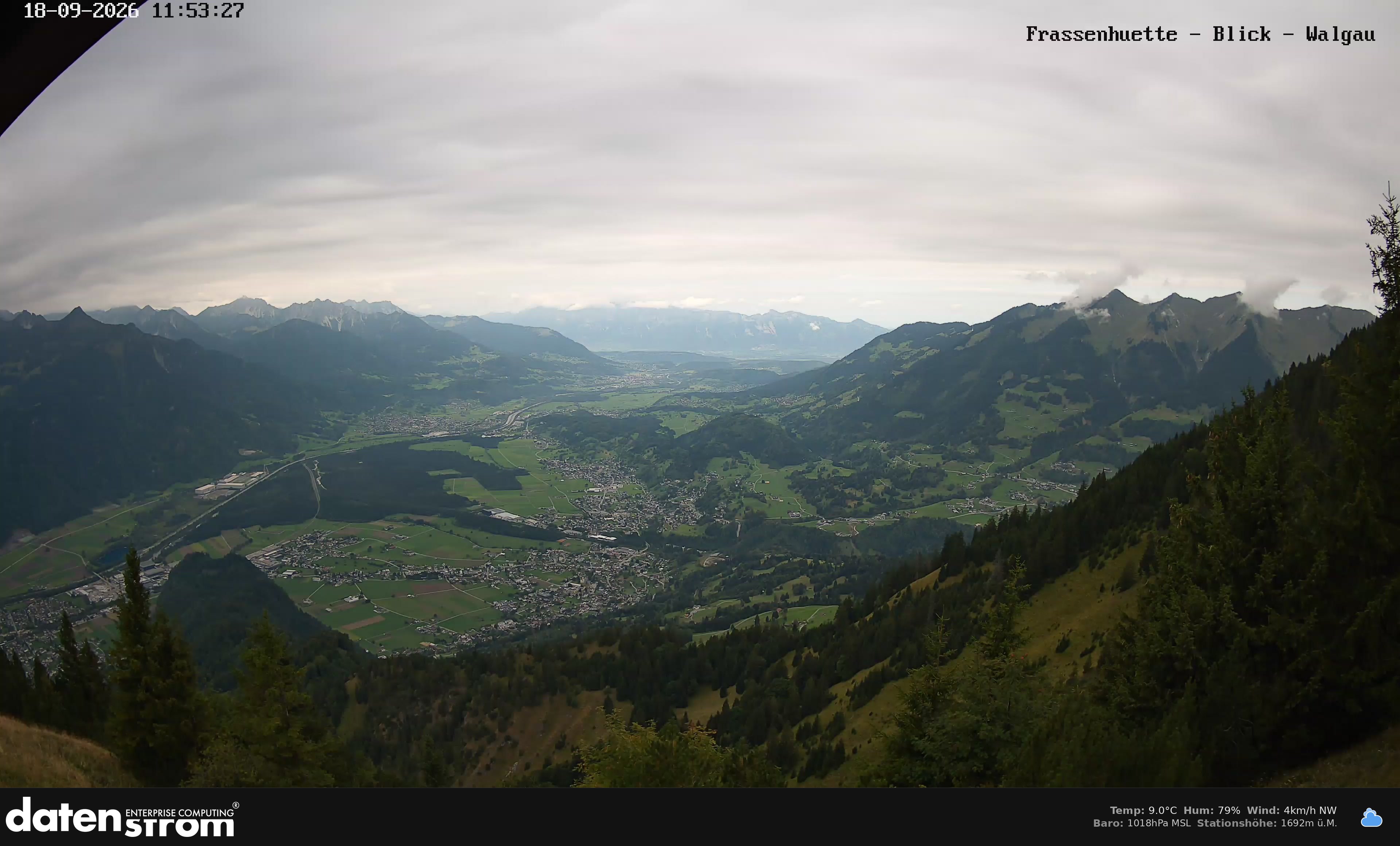 Bludenz - Walgau