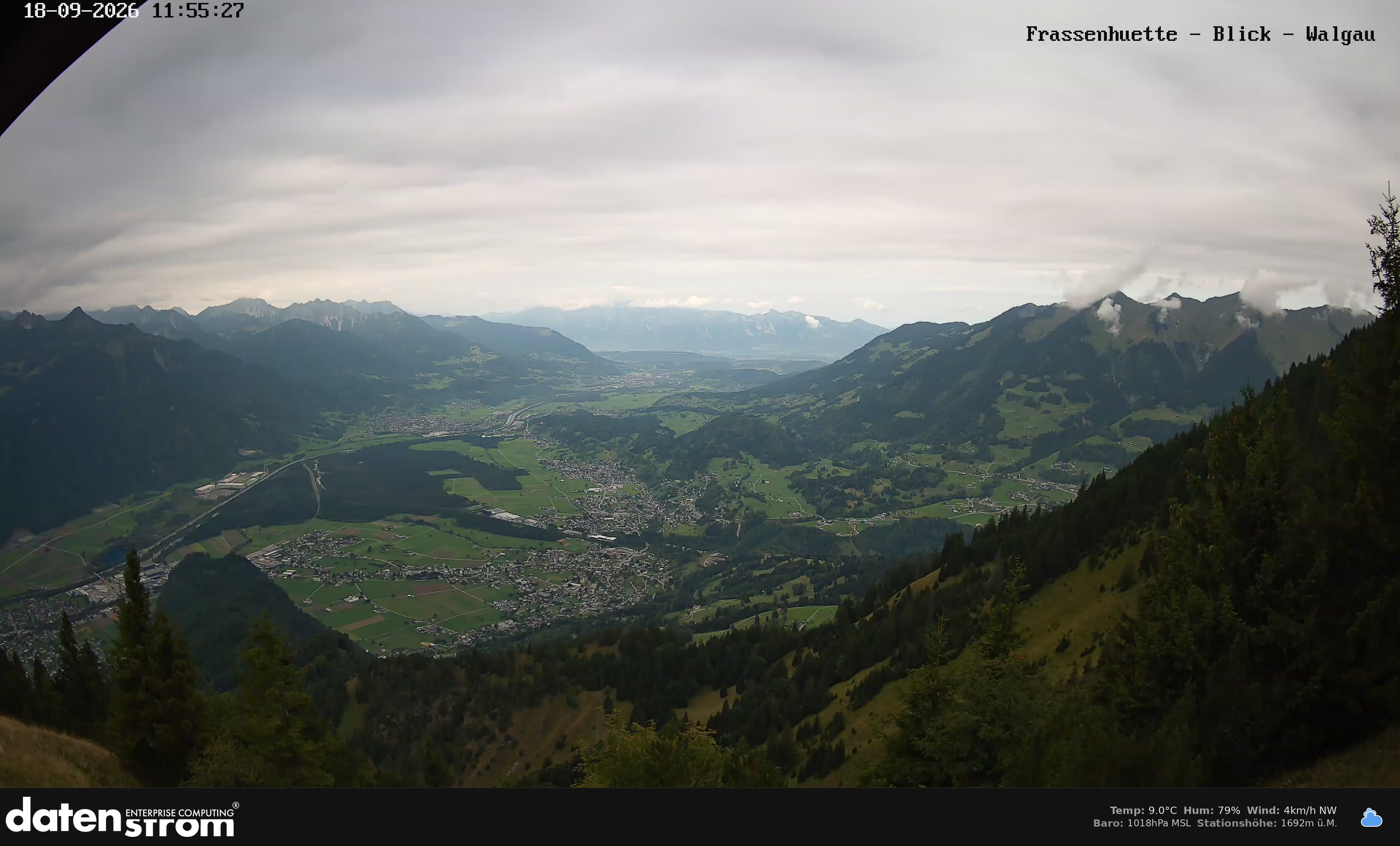 Bludenz - Walgau