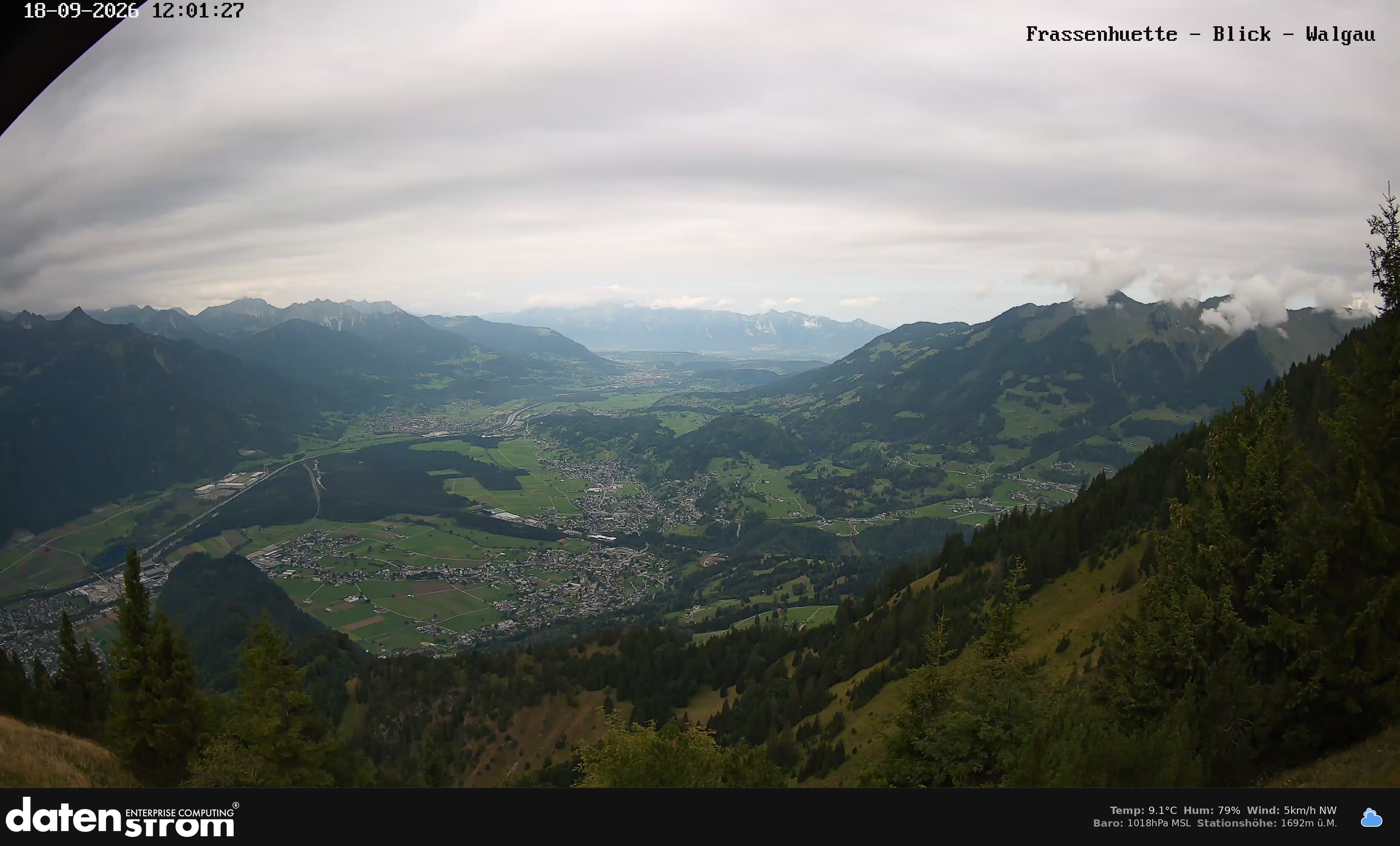 Bludenz - Walgau