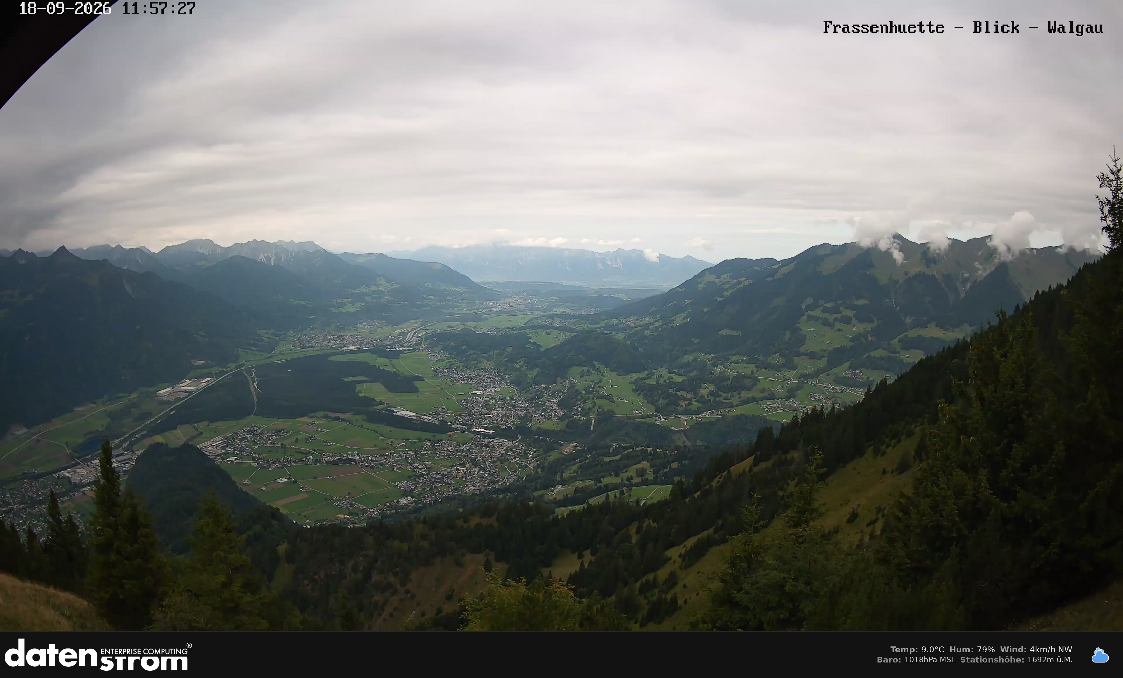 Bludenz - Walgau