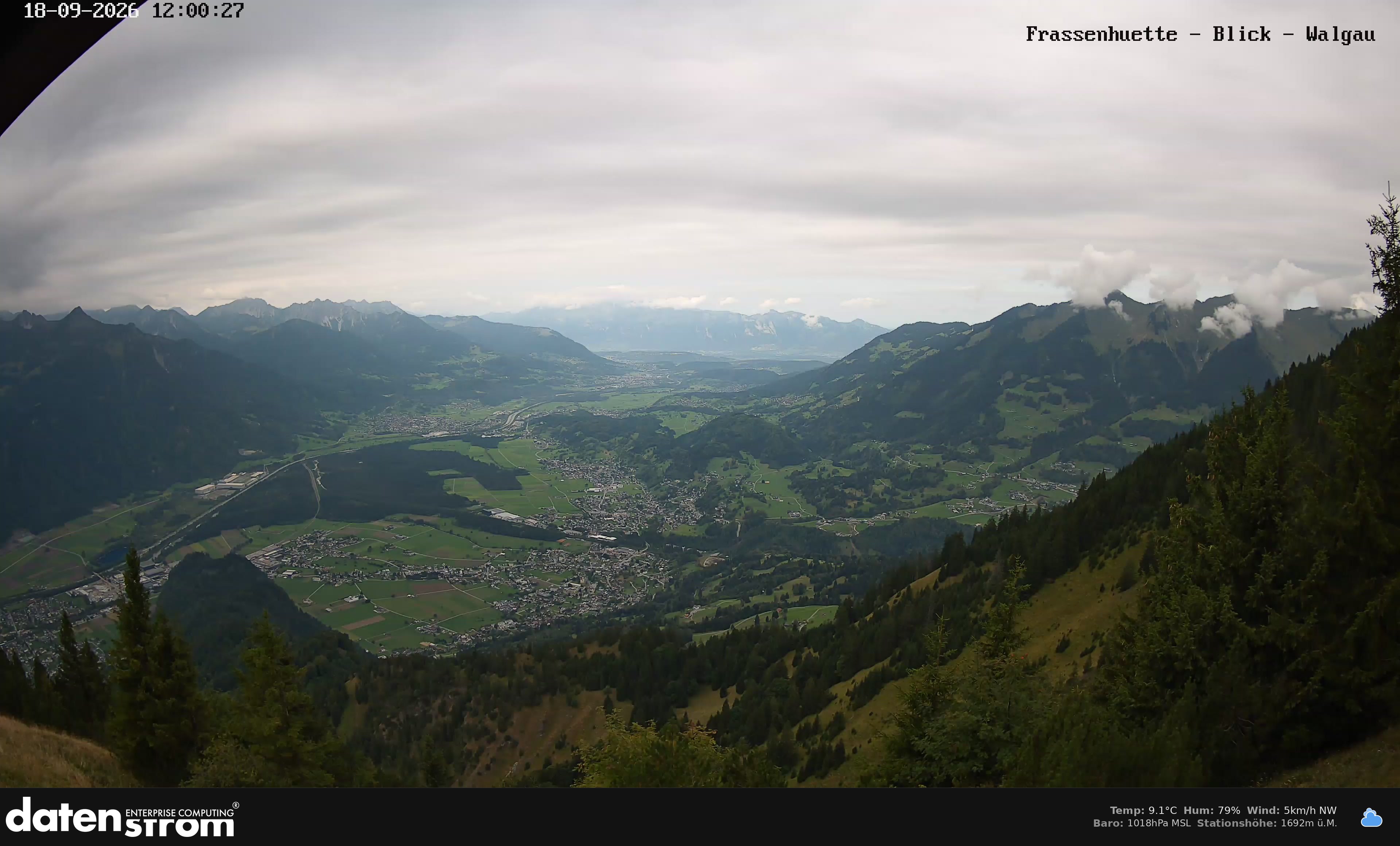 Bludenz - Walgau