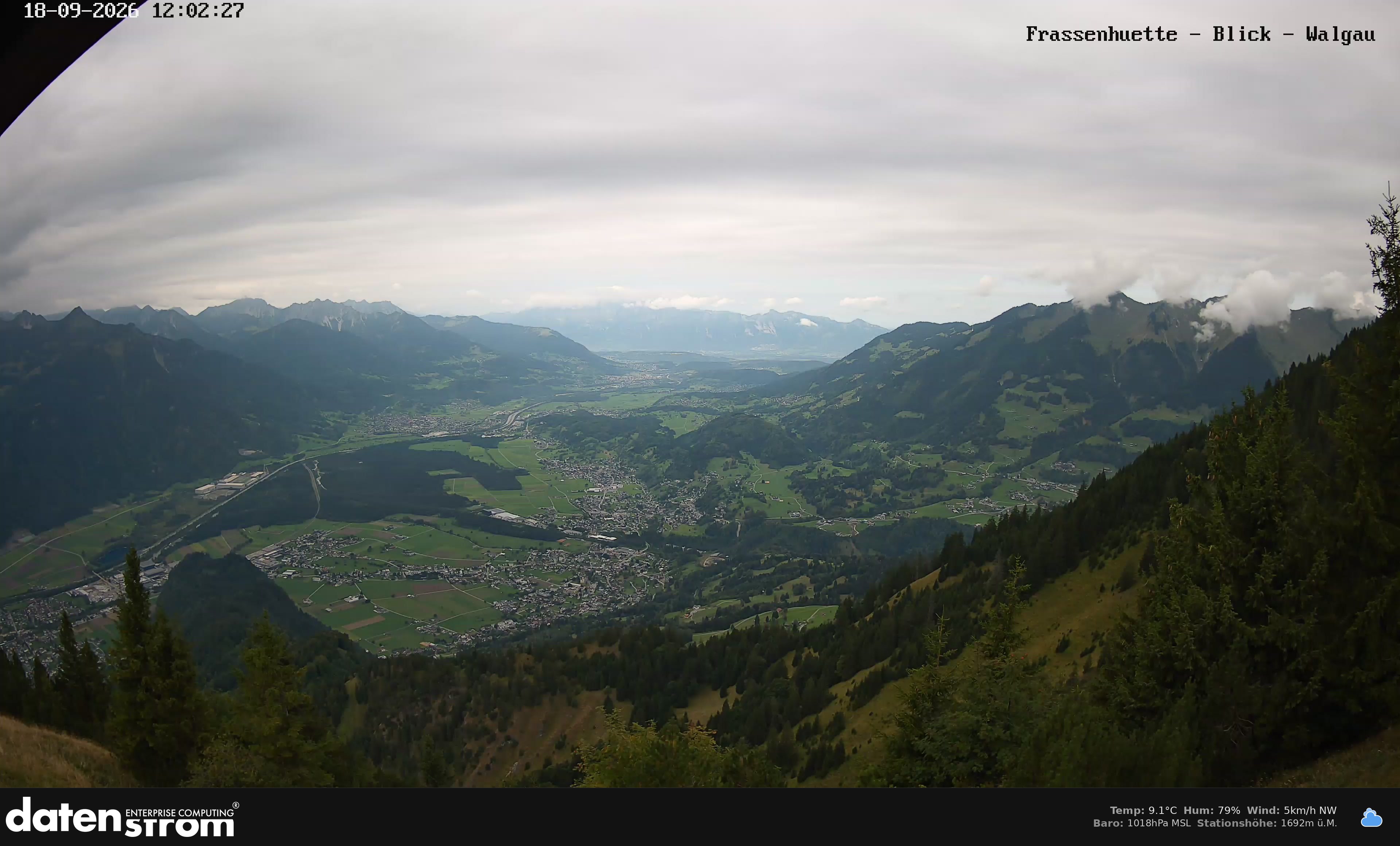Bludenz - Walgau