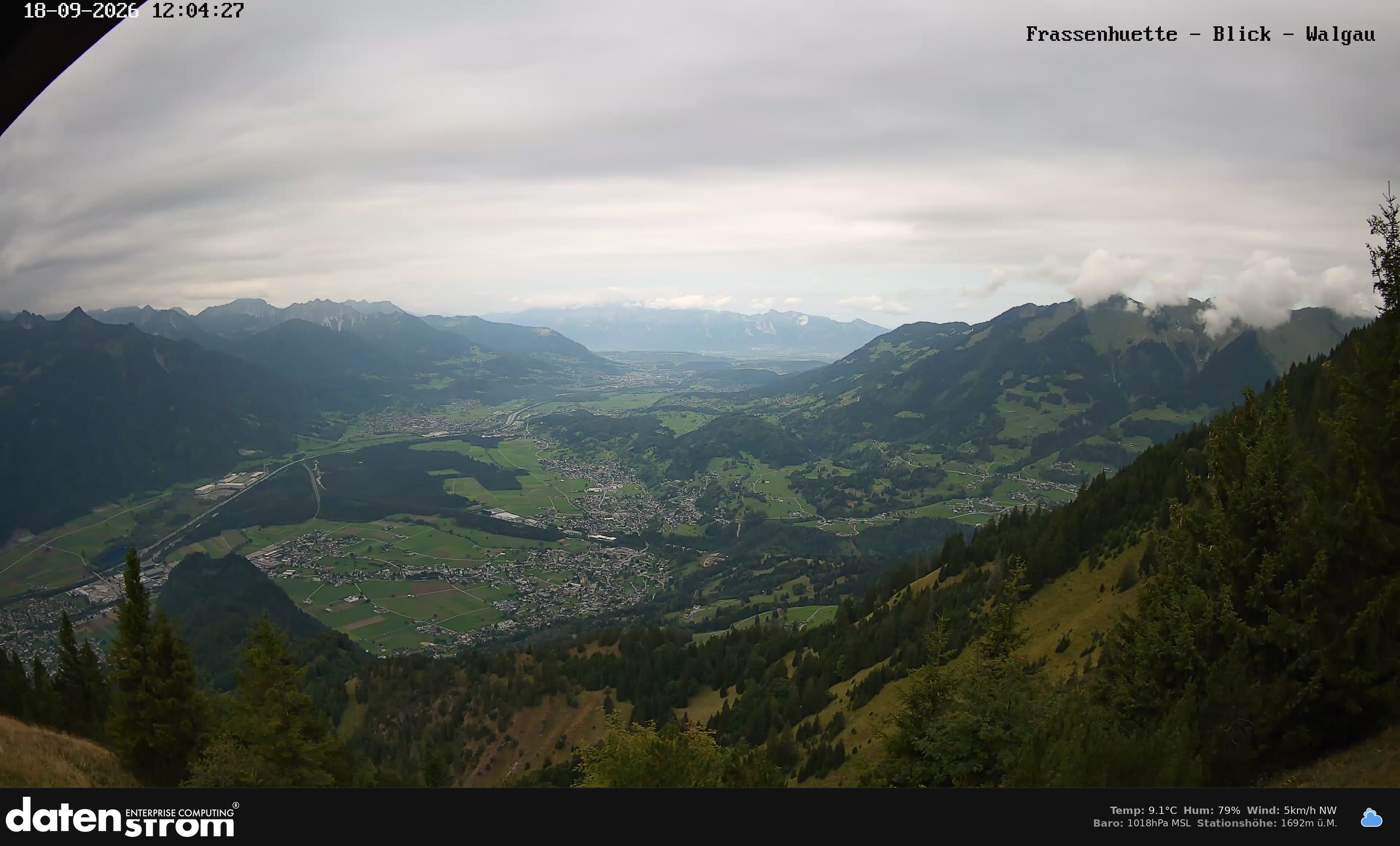 Bludenz - Walgau