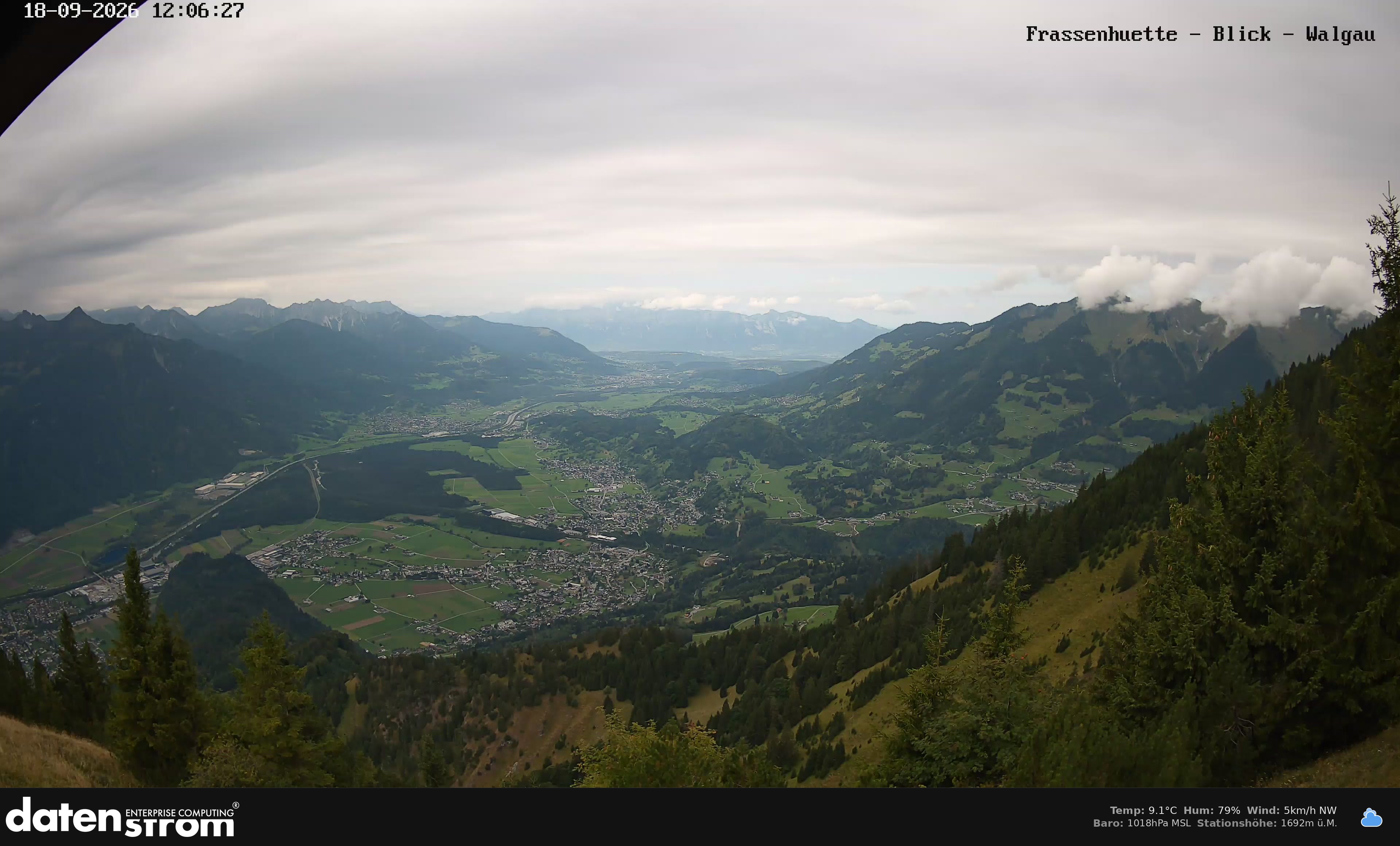 Bludenz - Walgau