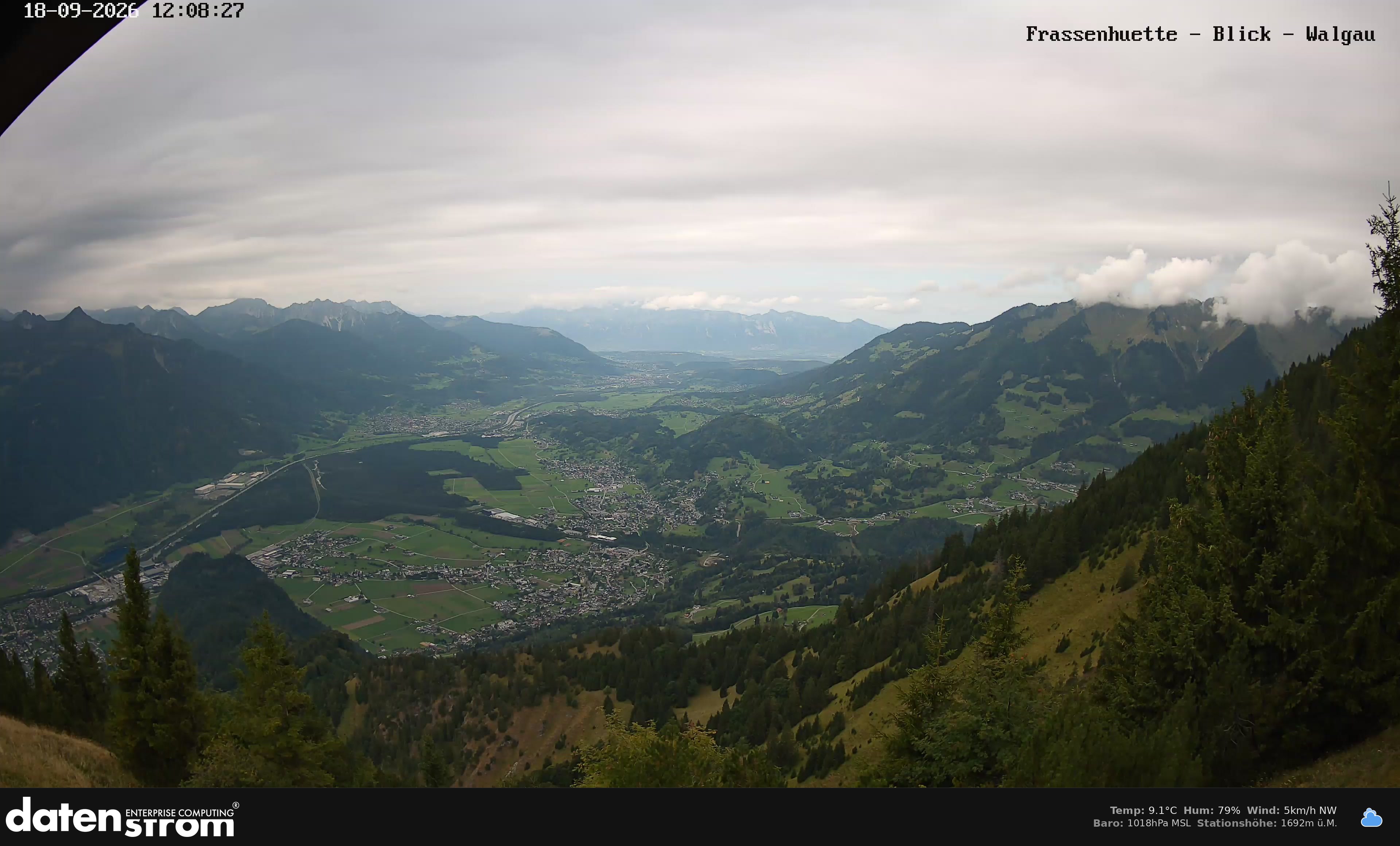 Bludenz - Walgau