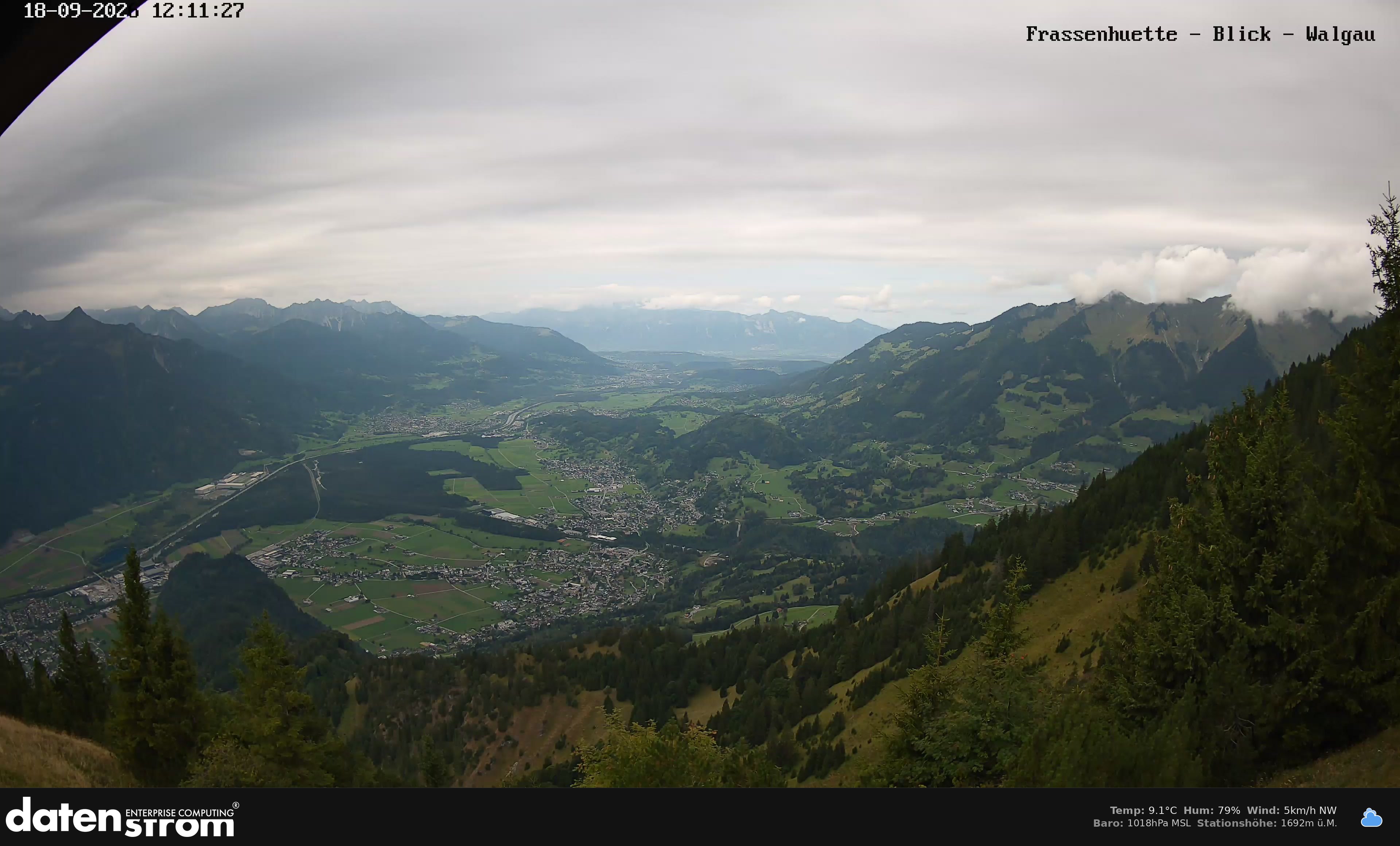 Bludenz - Walgau