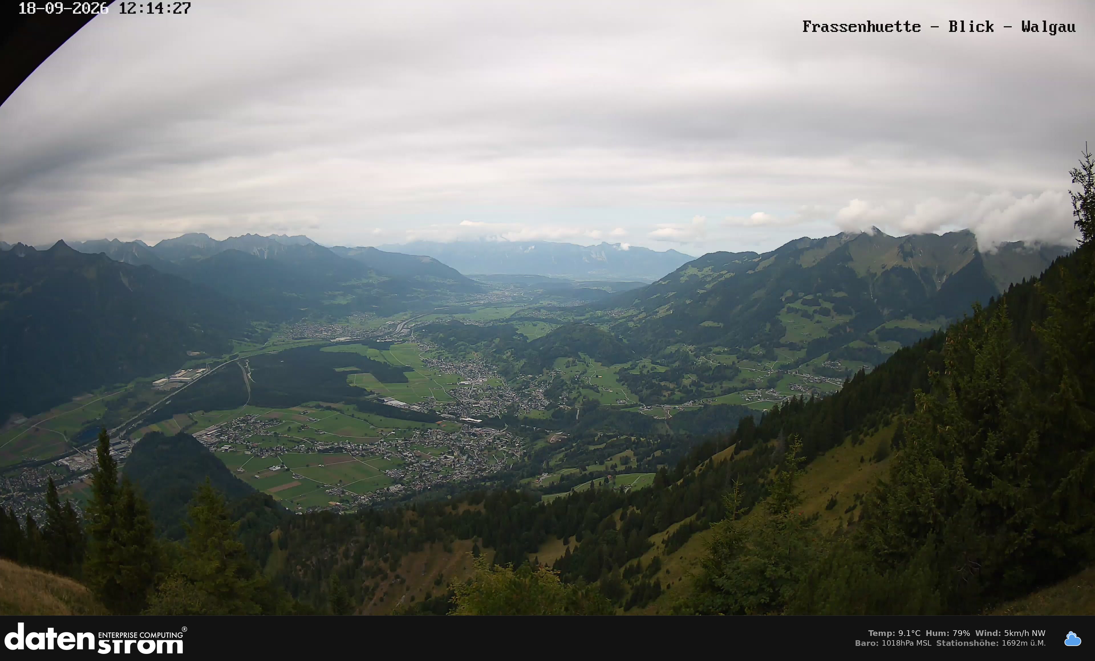 Bludenz - Walgau