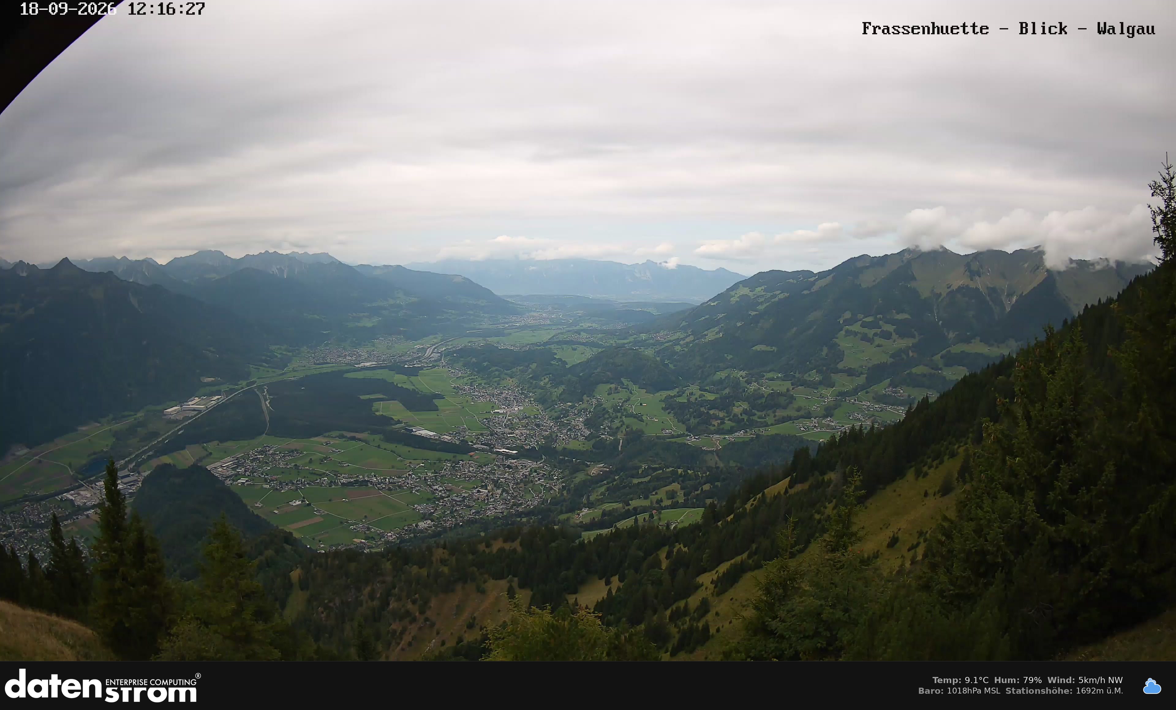 Bludenz - Walgau