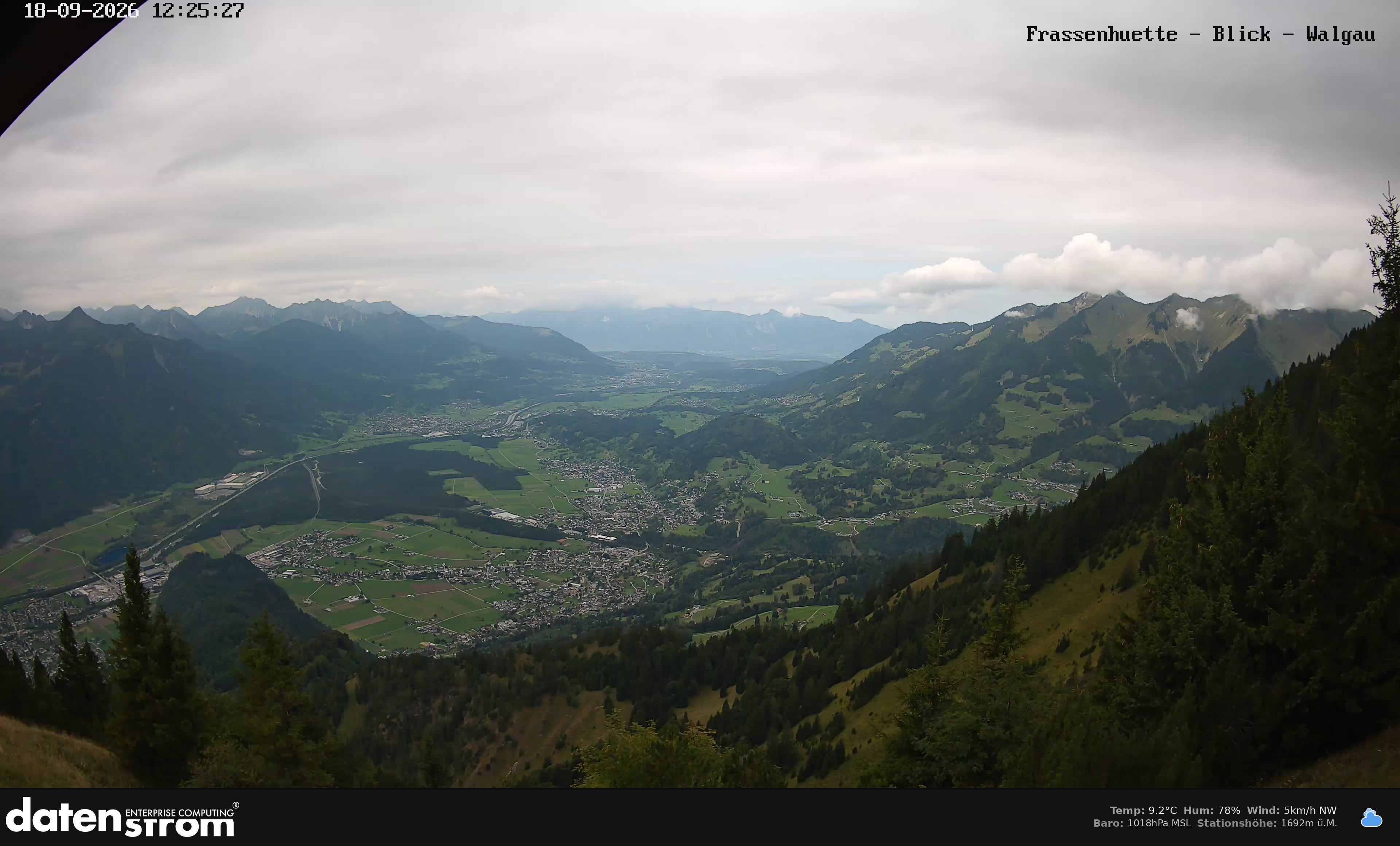 Bludenz - Walgau