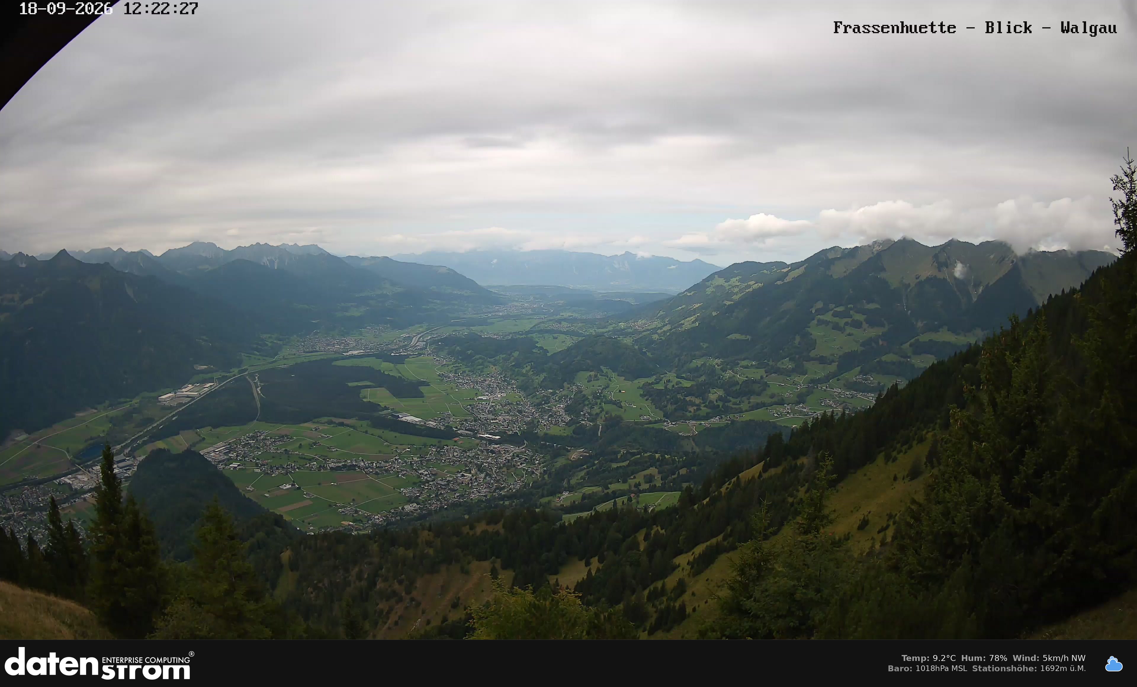 Bludenz - Walgau